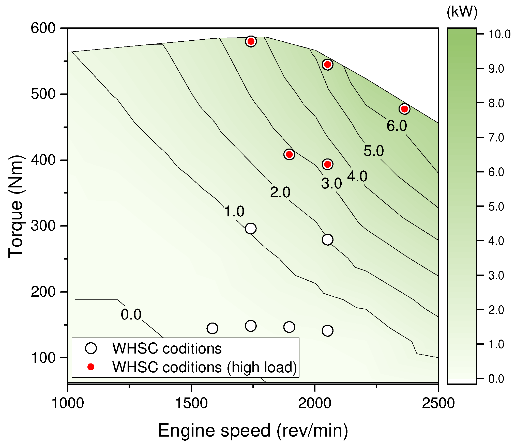 Energies 16 08025 g016