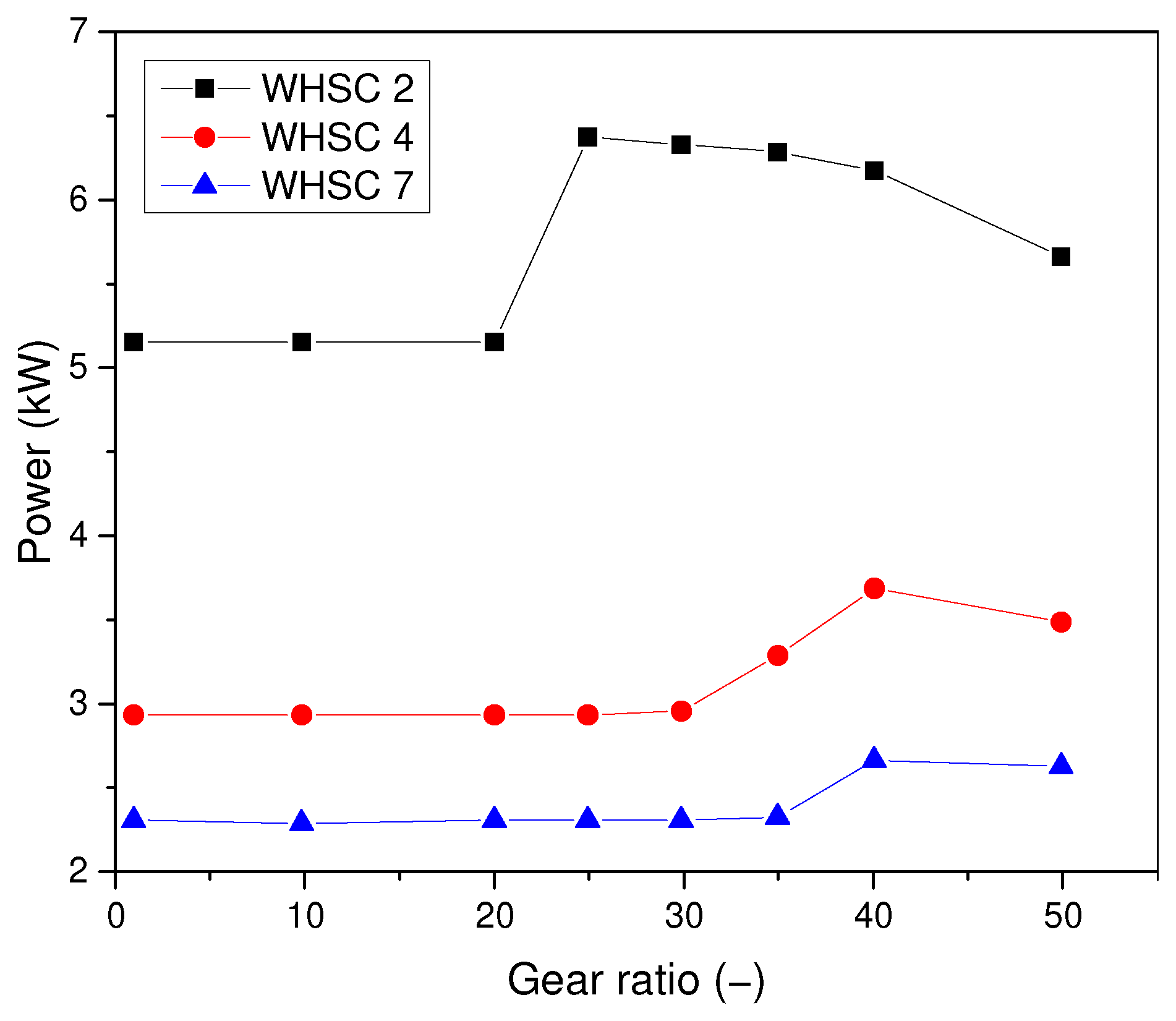 Energies 16 08025 g017