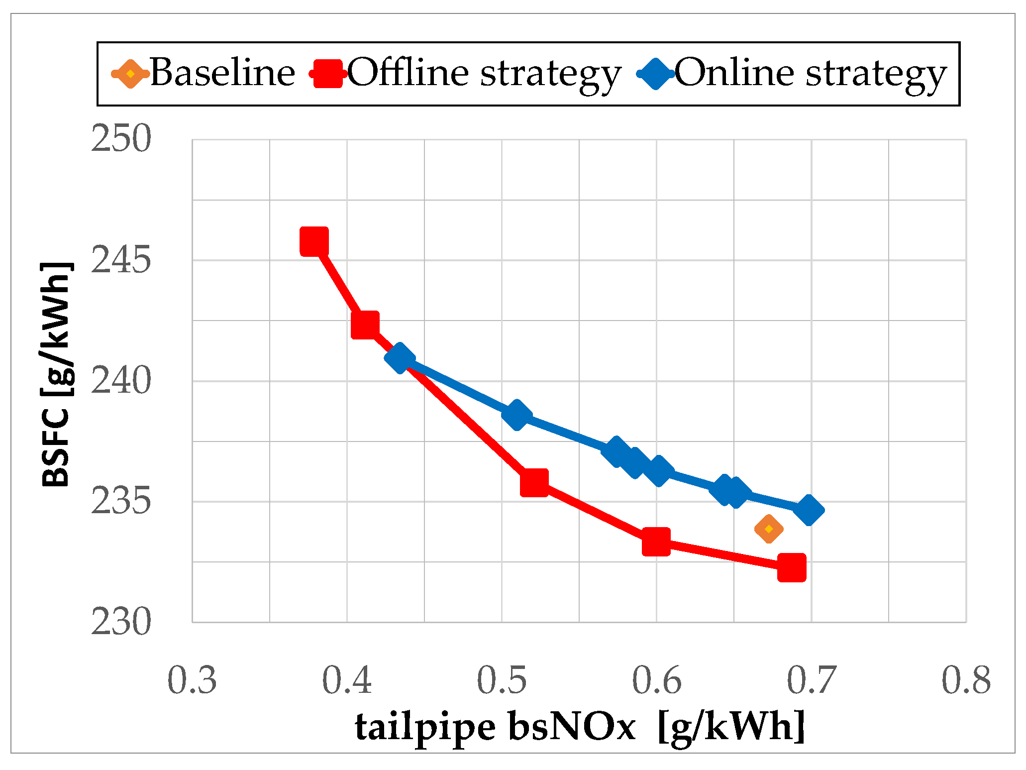 Energies 16 08030 g012 Energies 16 08030 g012