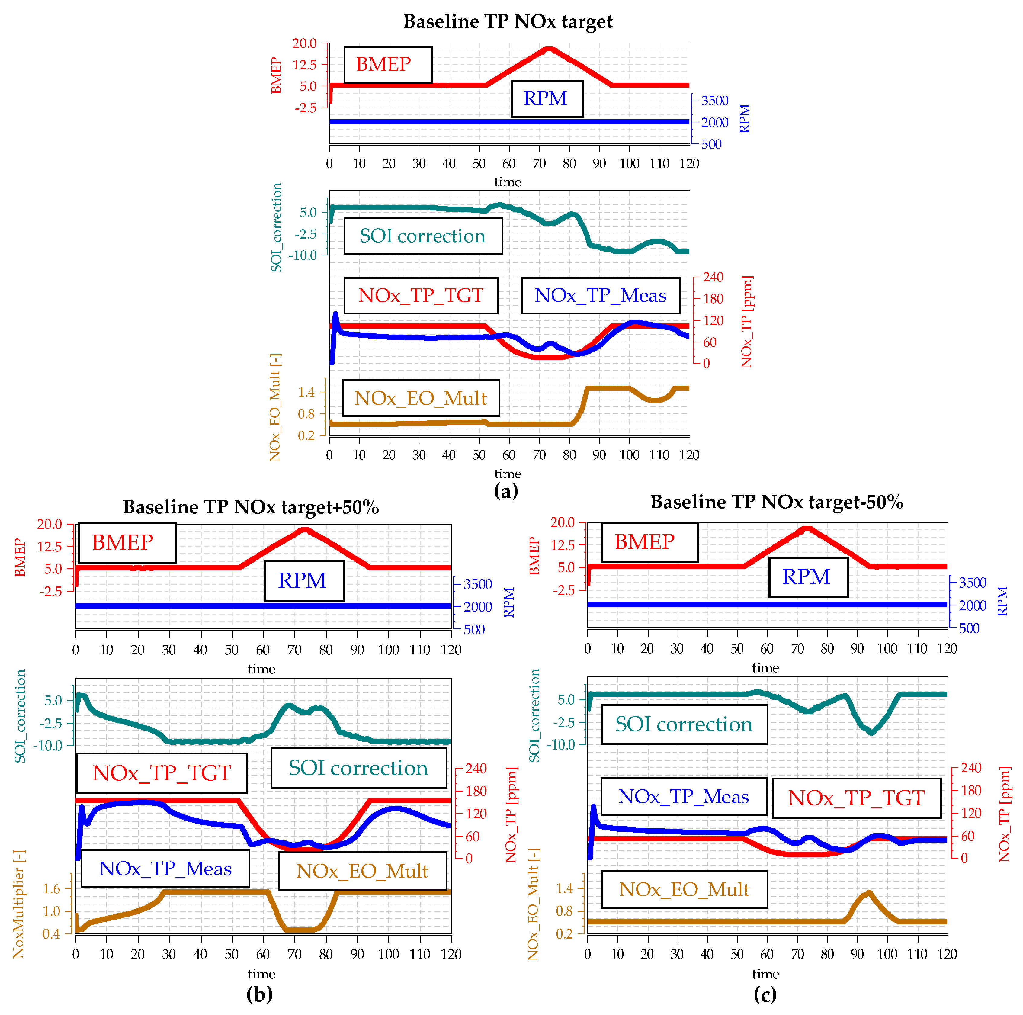 Energies 16 08030 g017 Energies 16 08030 g017
