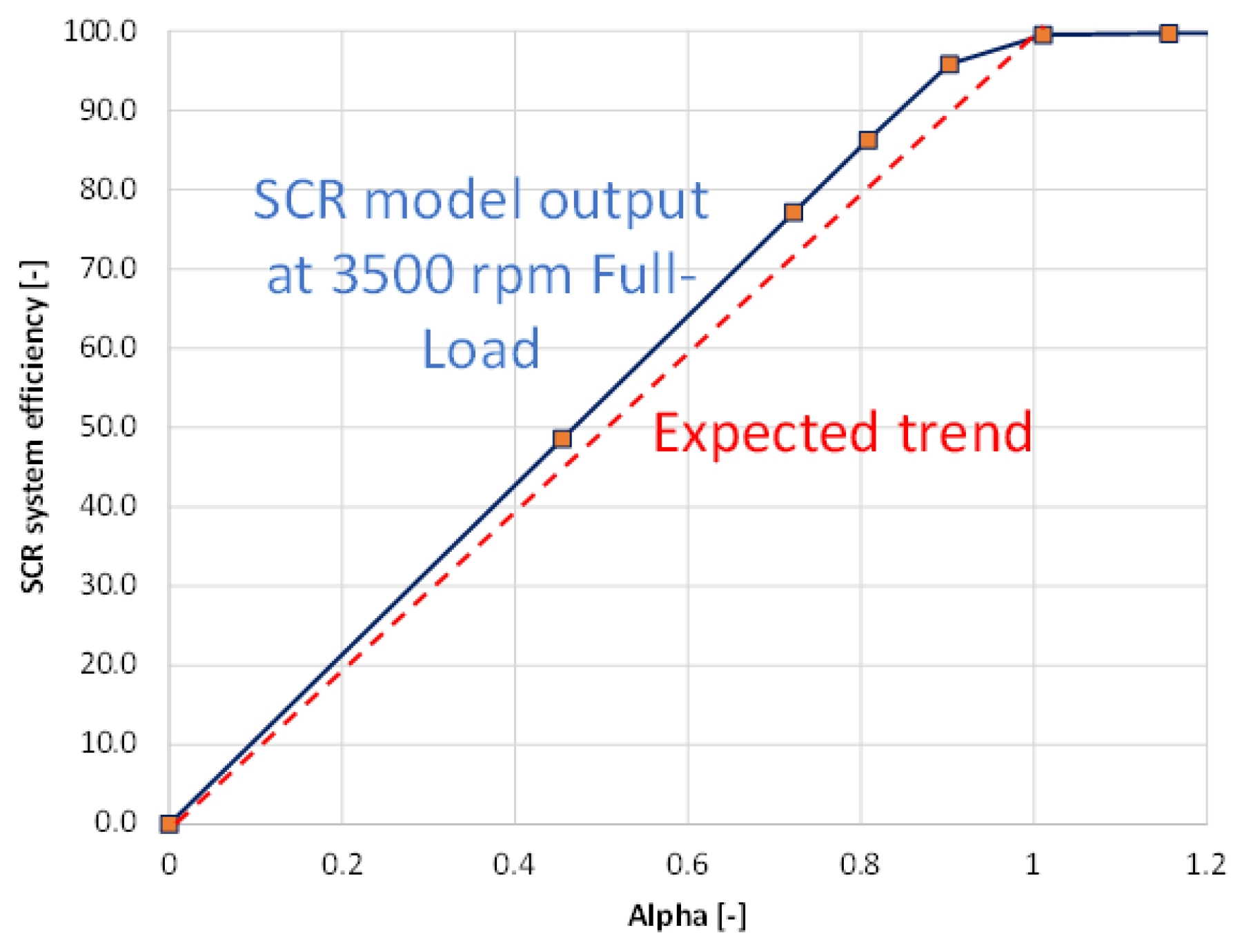 Energies 16 08030 g0a2 Energies 16 08030 g0a2