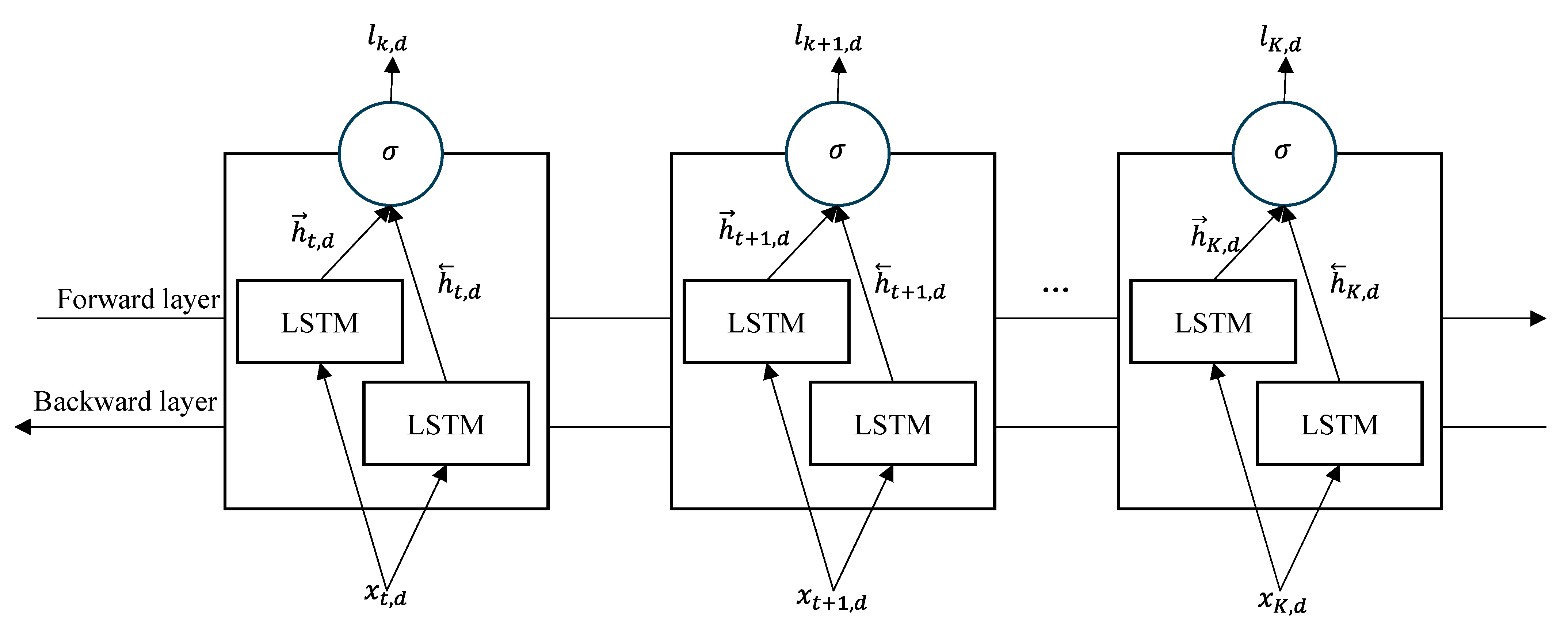 Energies 16 08038 g002