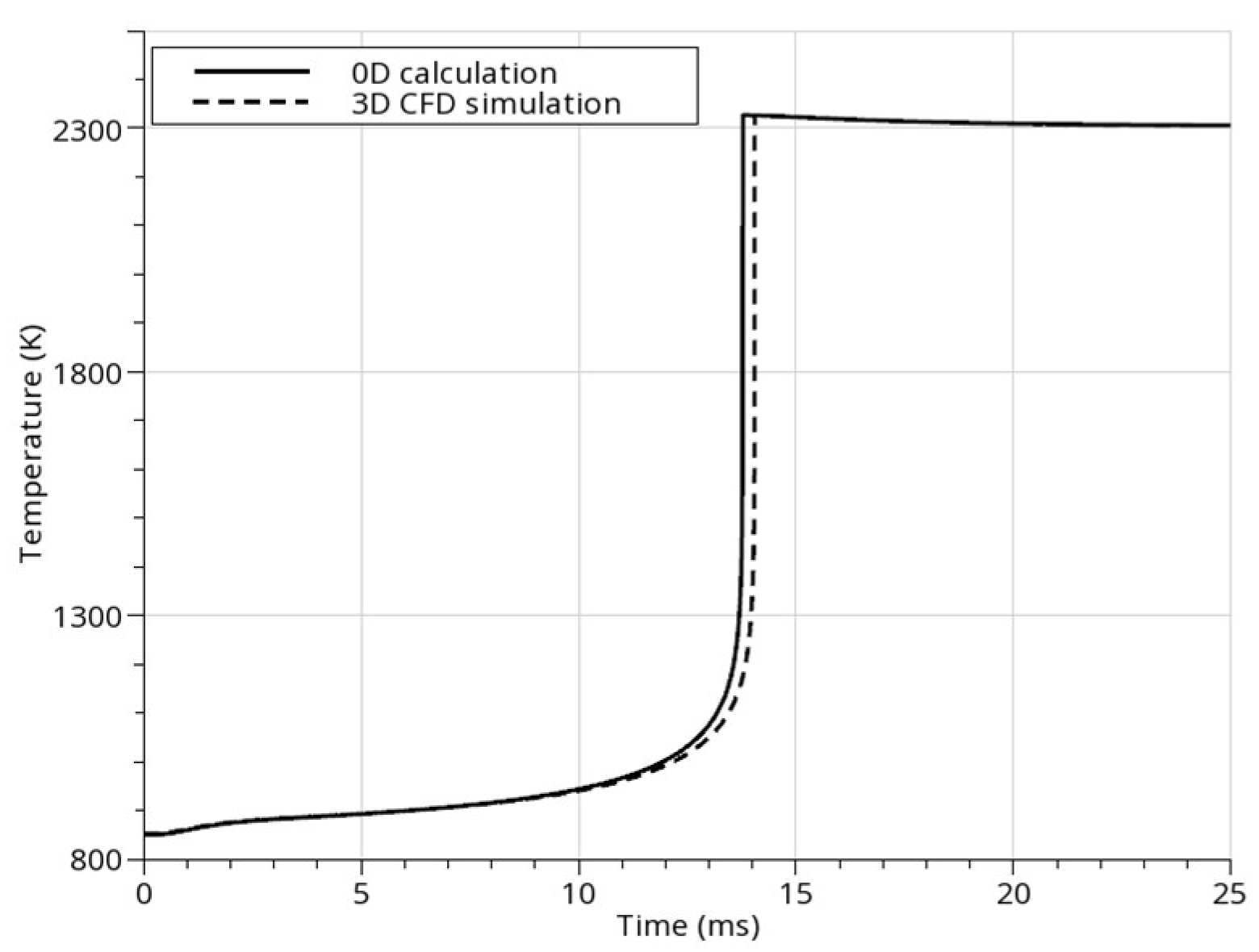 Energies 16 08040 g005