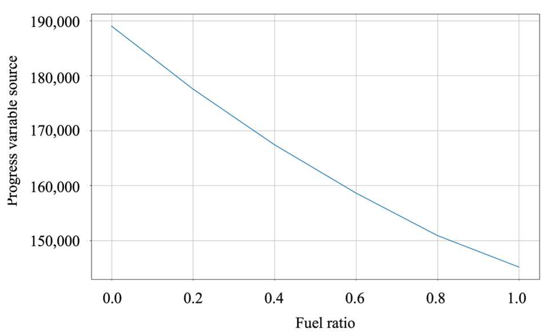 Energies 16 08040 g007