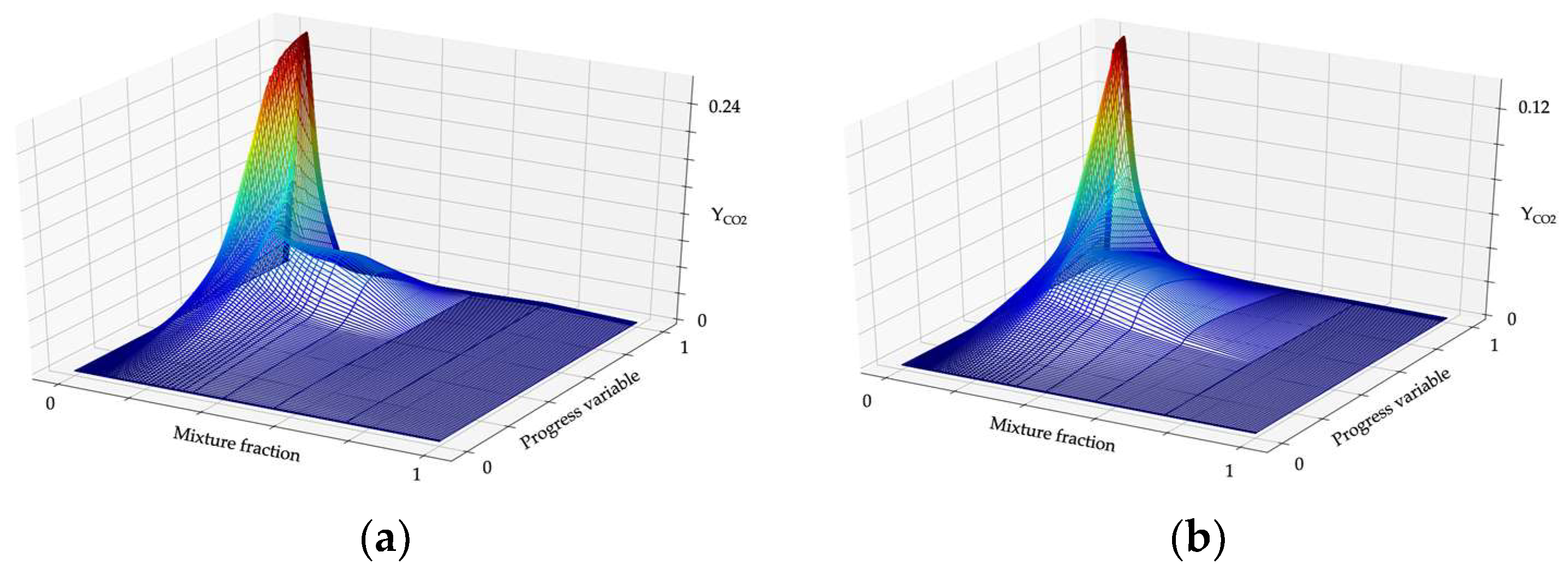Energies 16 08040 g008