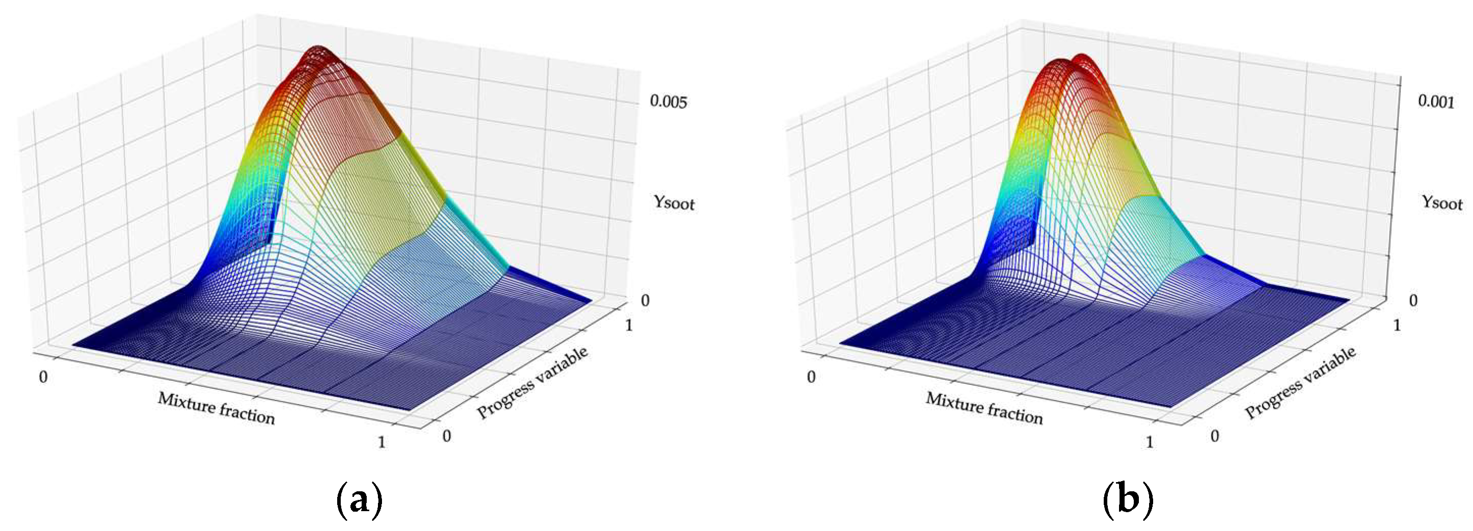 Energies 16 08040 g009
