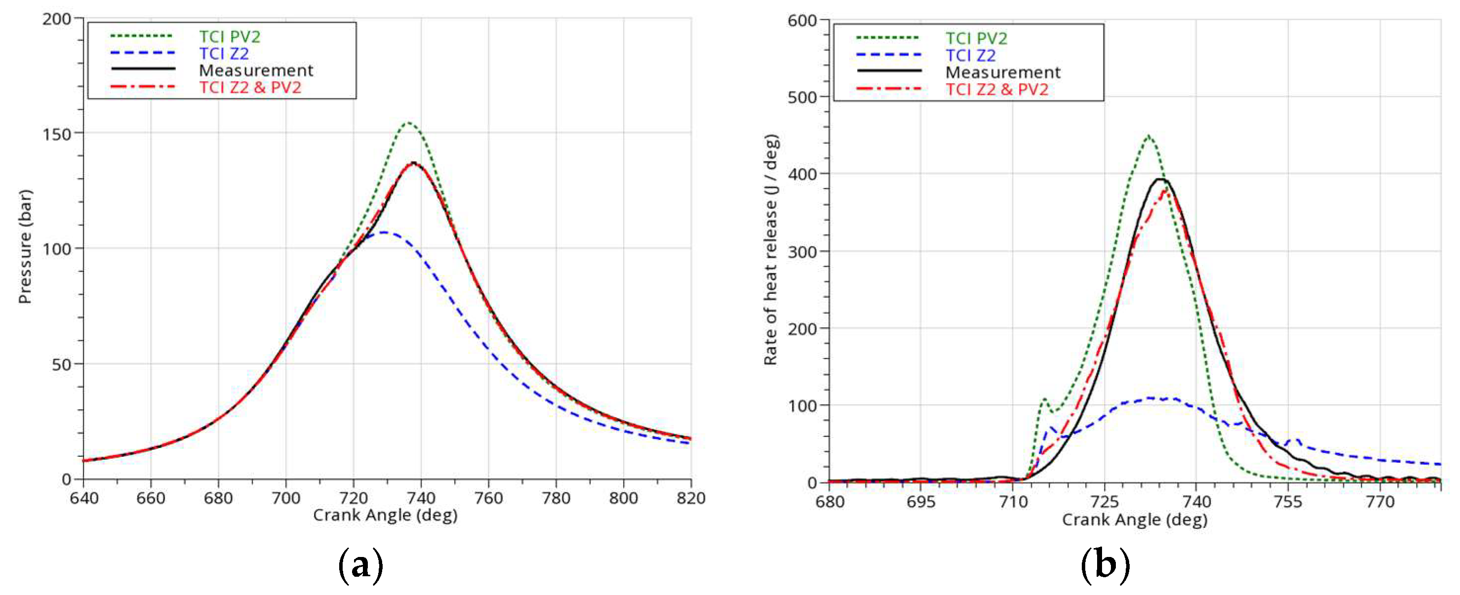 Energies 16 08040 g010