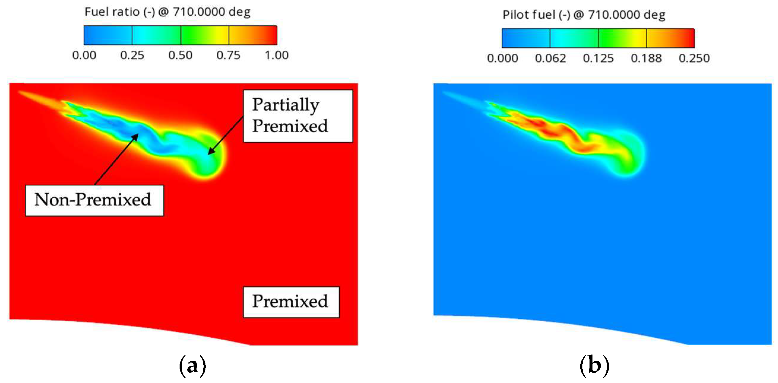 Energies 16 08040 g015