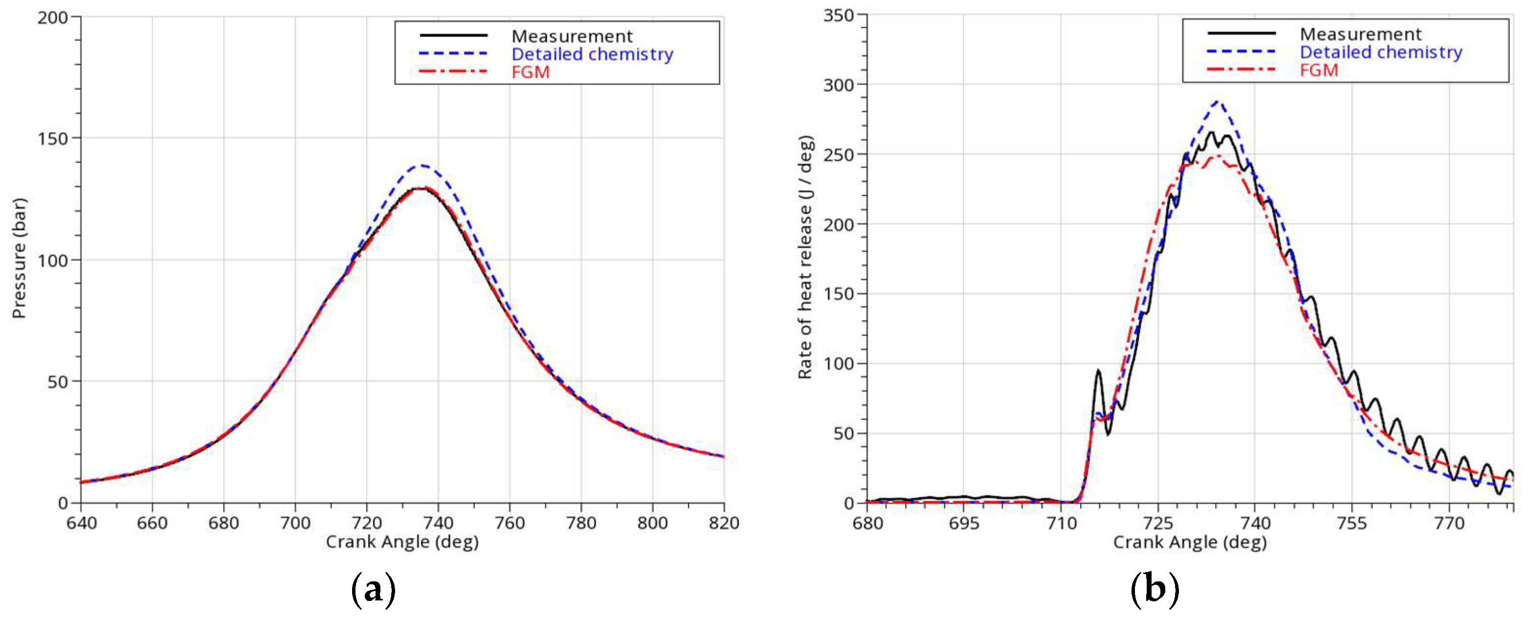 Energies 16 08040 g017