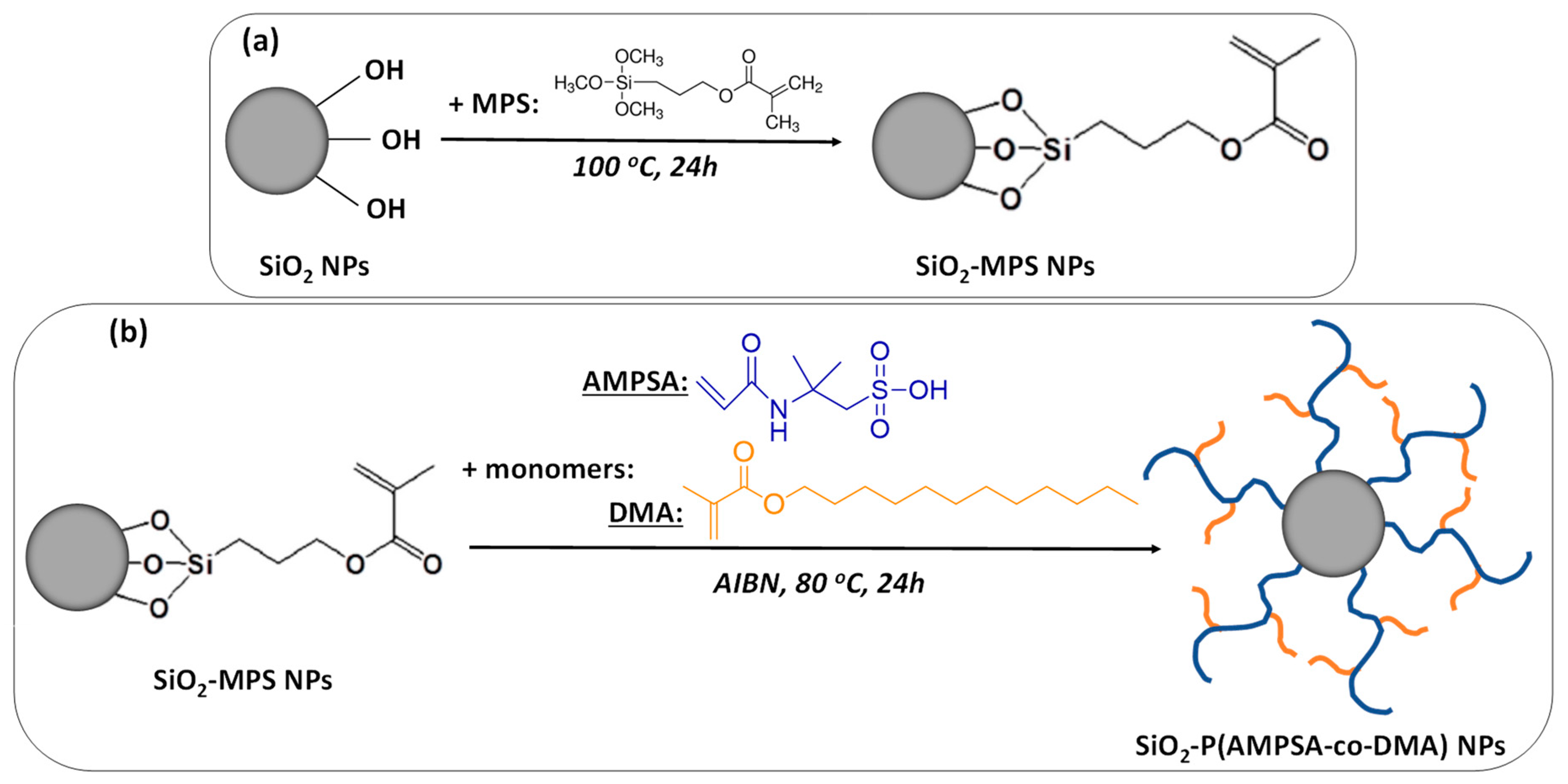 Energies 16 08043 g003