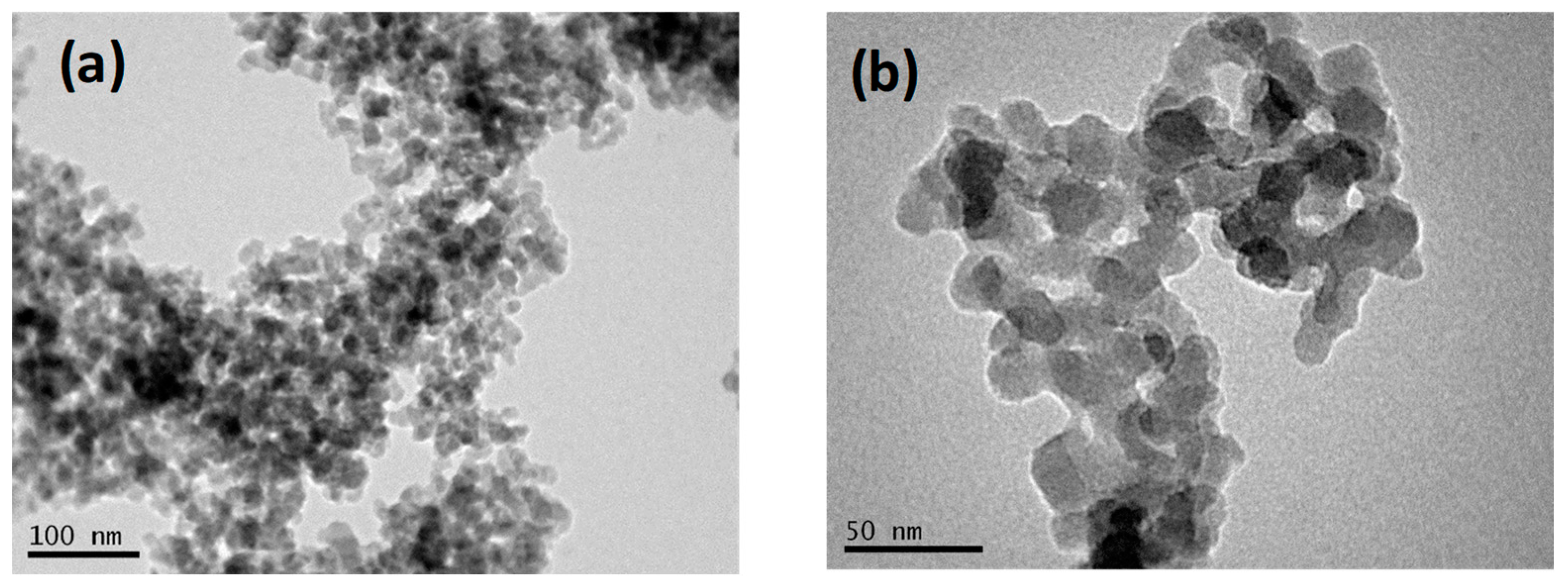 Energies 16 08043 g005