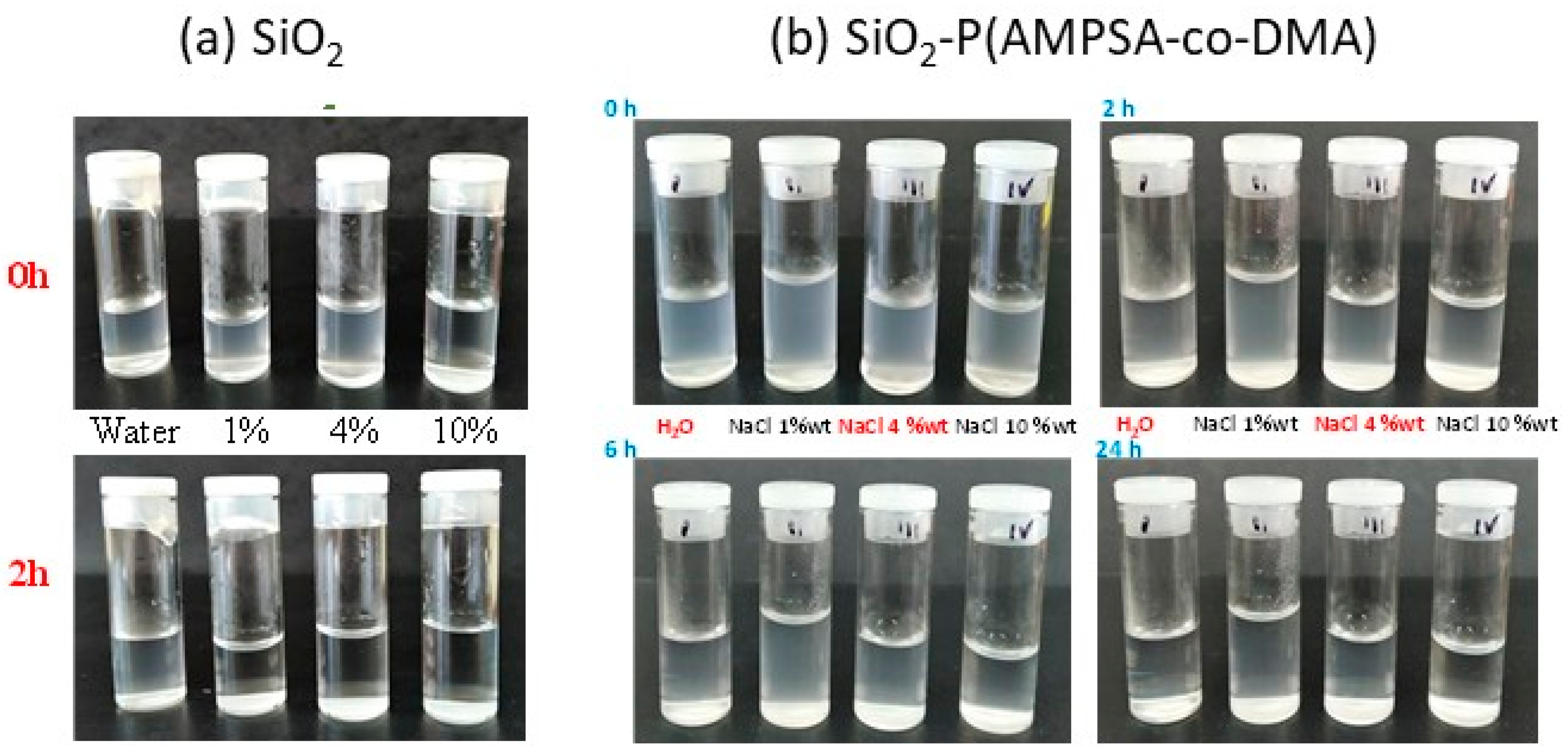 Energies 16 08043 g006