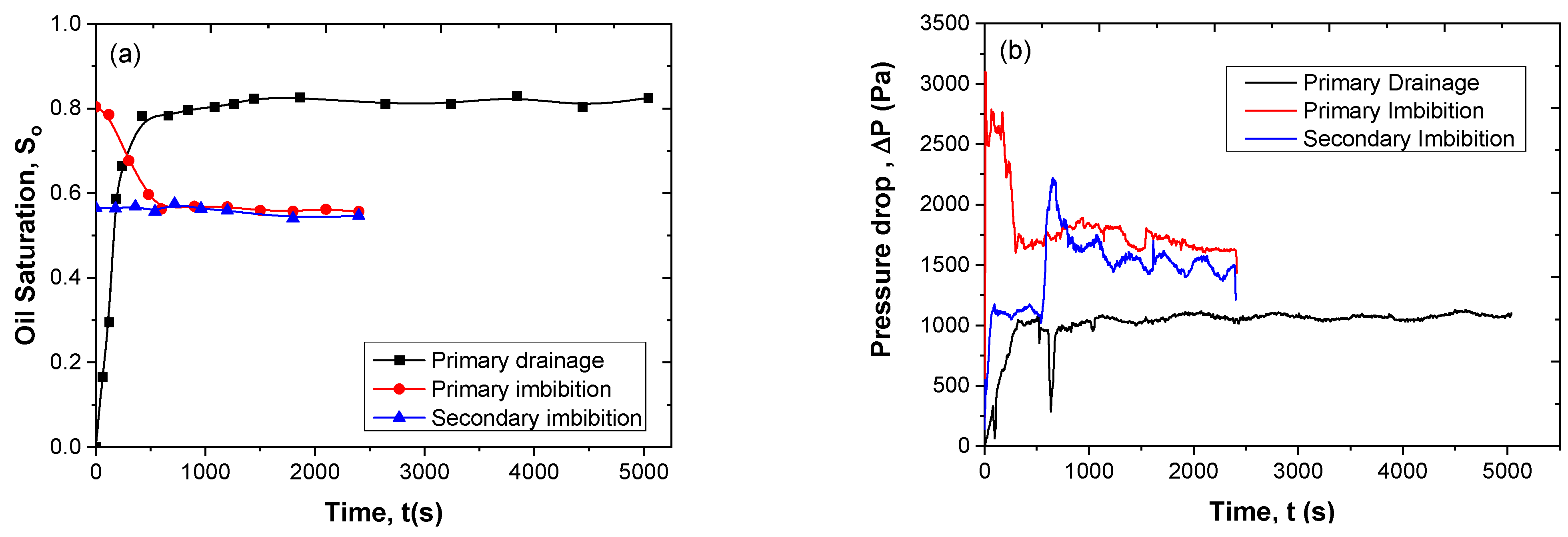 Energies 16 08043 g011a