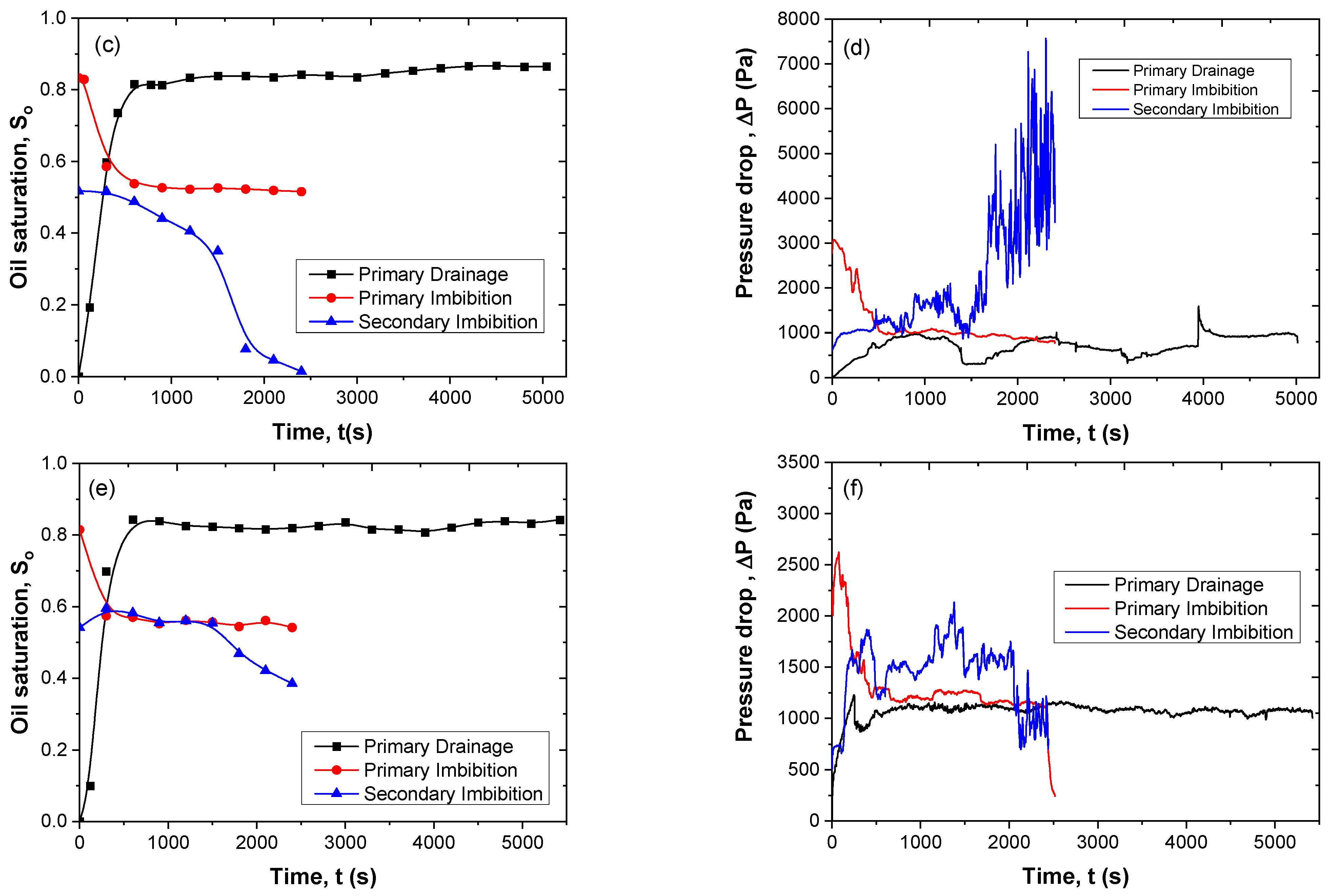 Energies 16 08043 g011b
