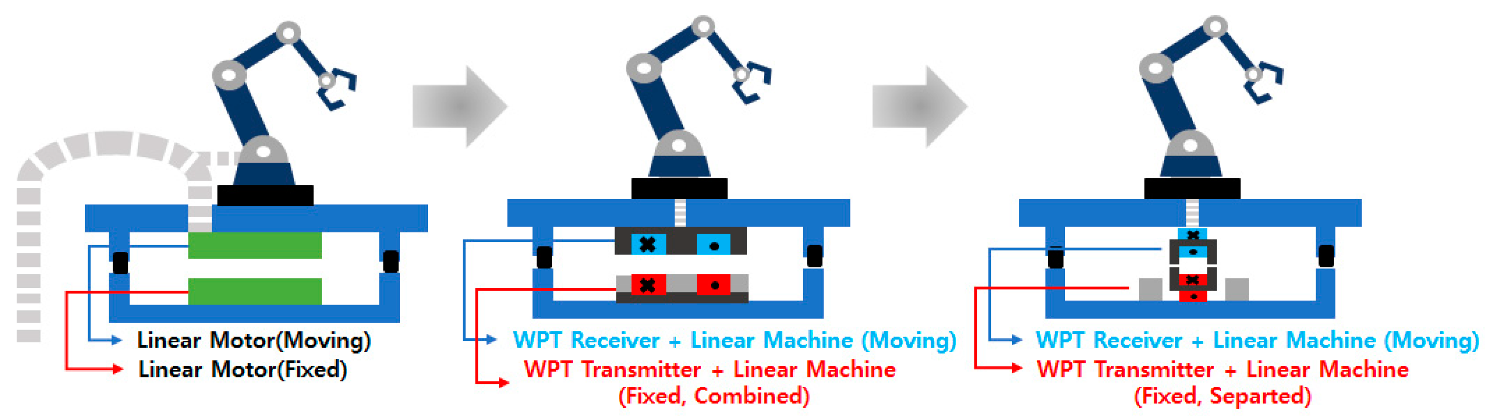 Energies 16 08045 g001