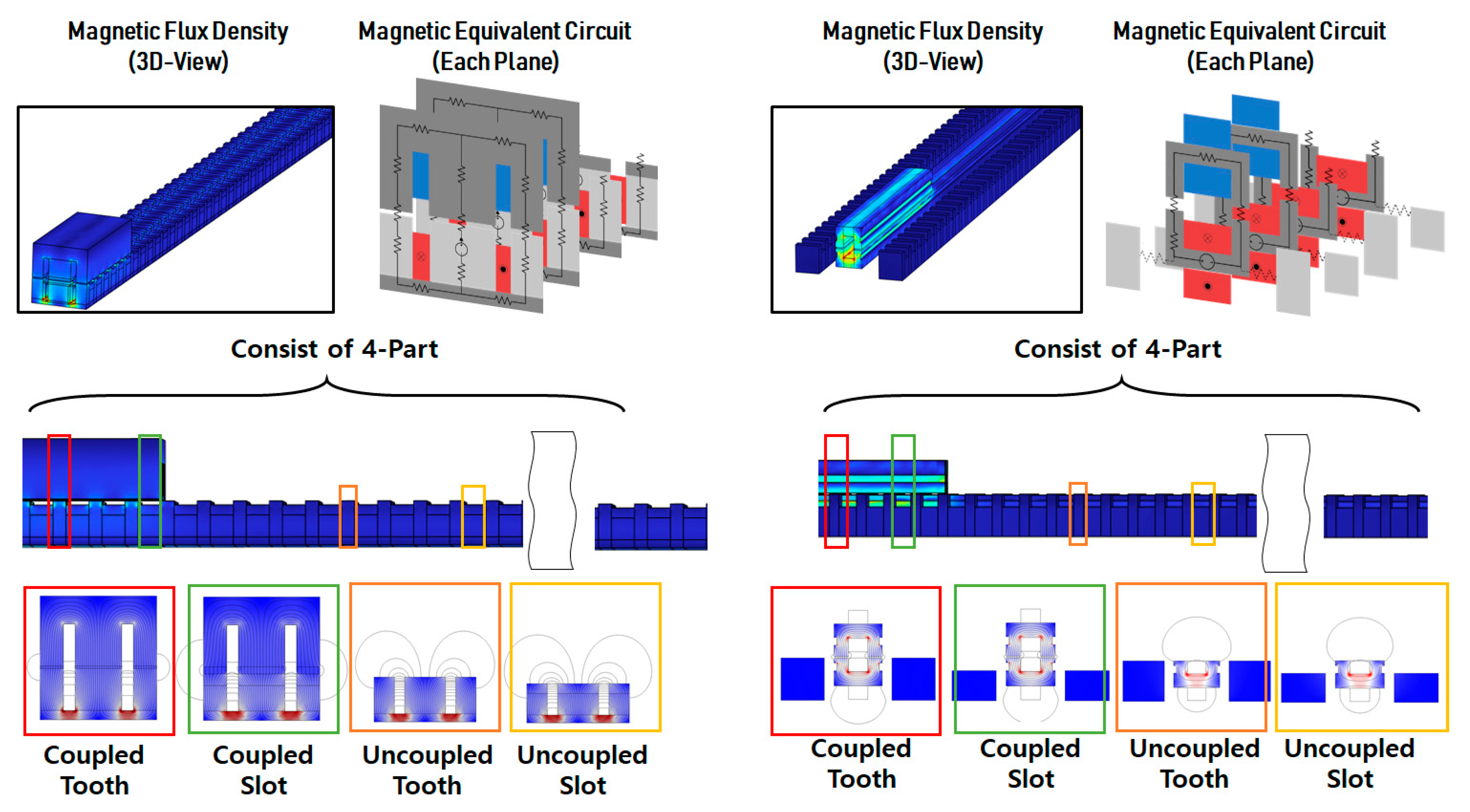 Energies 16 08045 g003