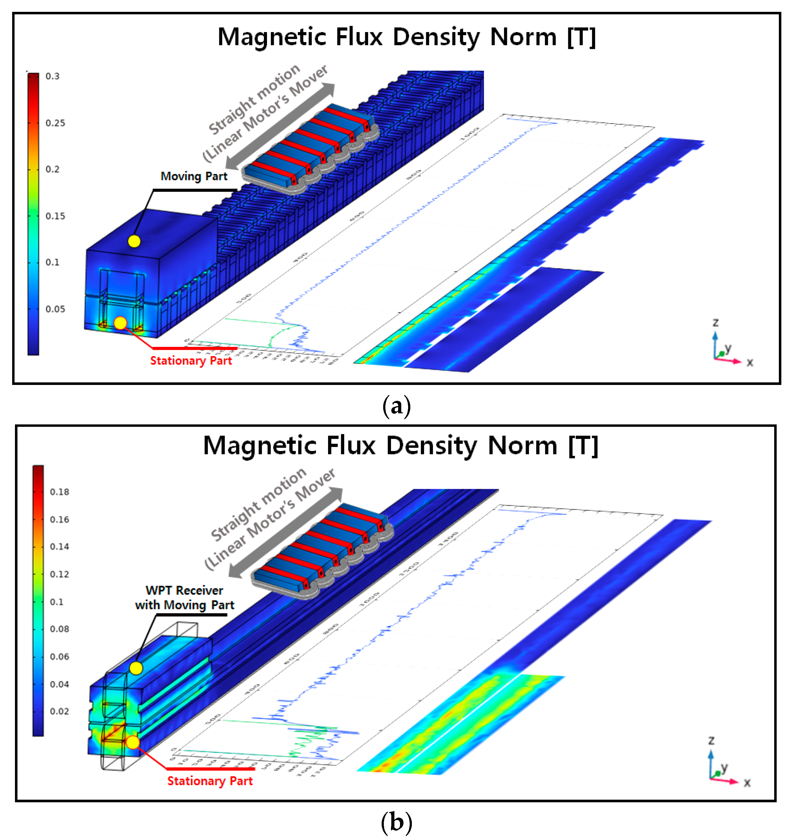Energies 16 08045 g008