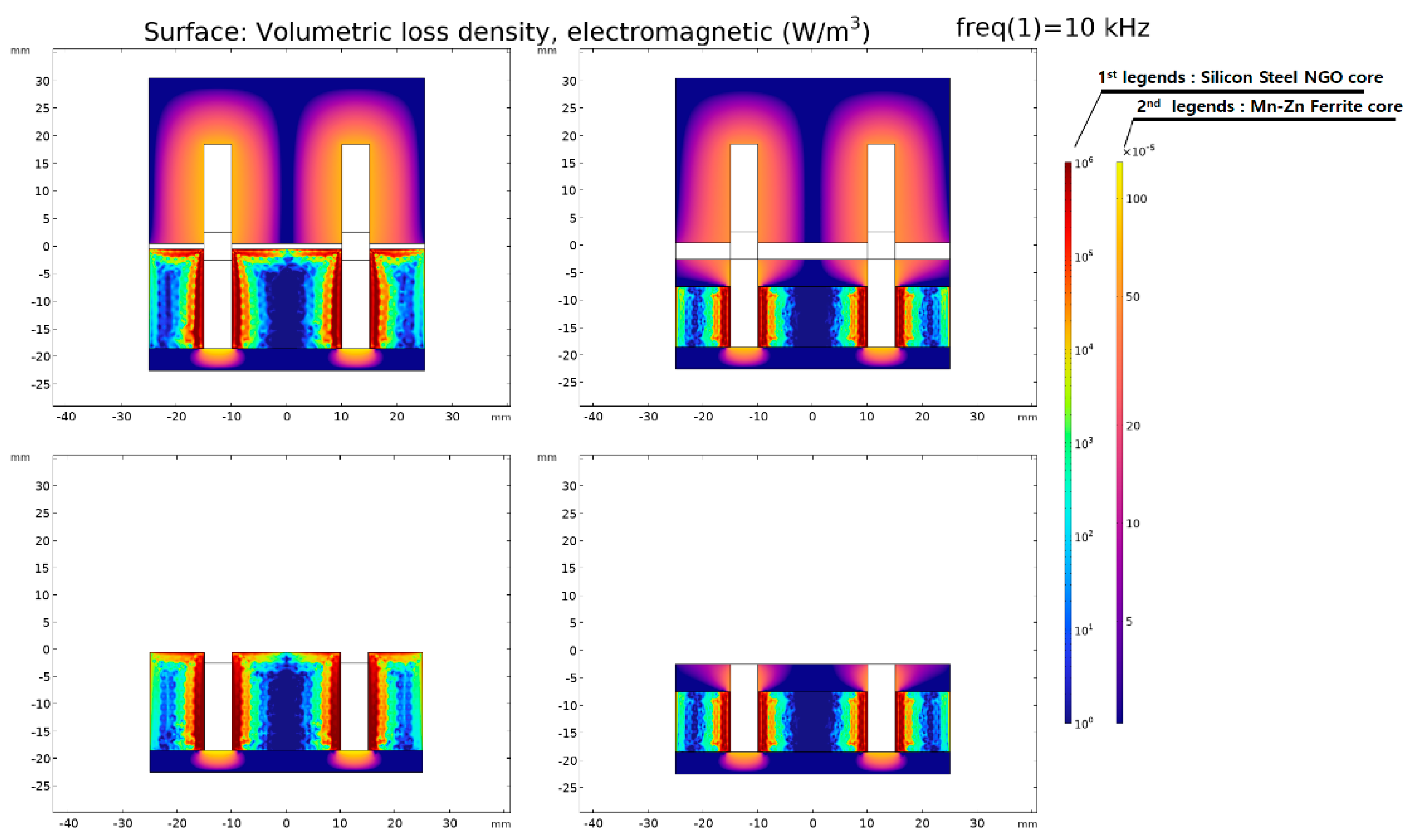Energies 16 08045 g012
