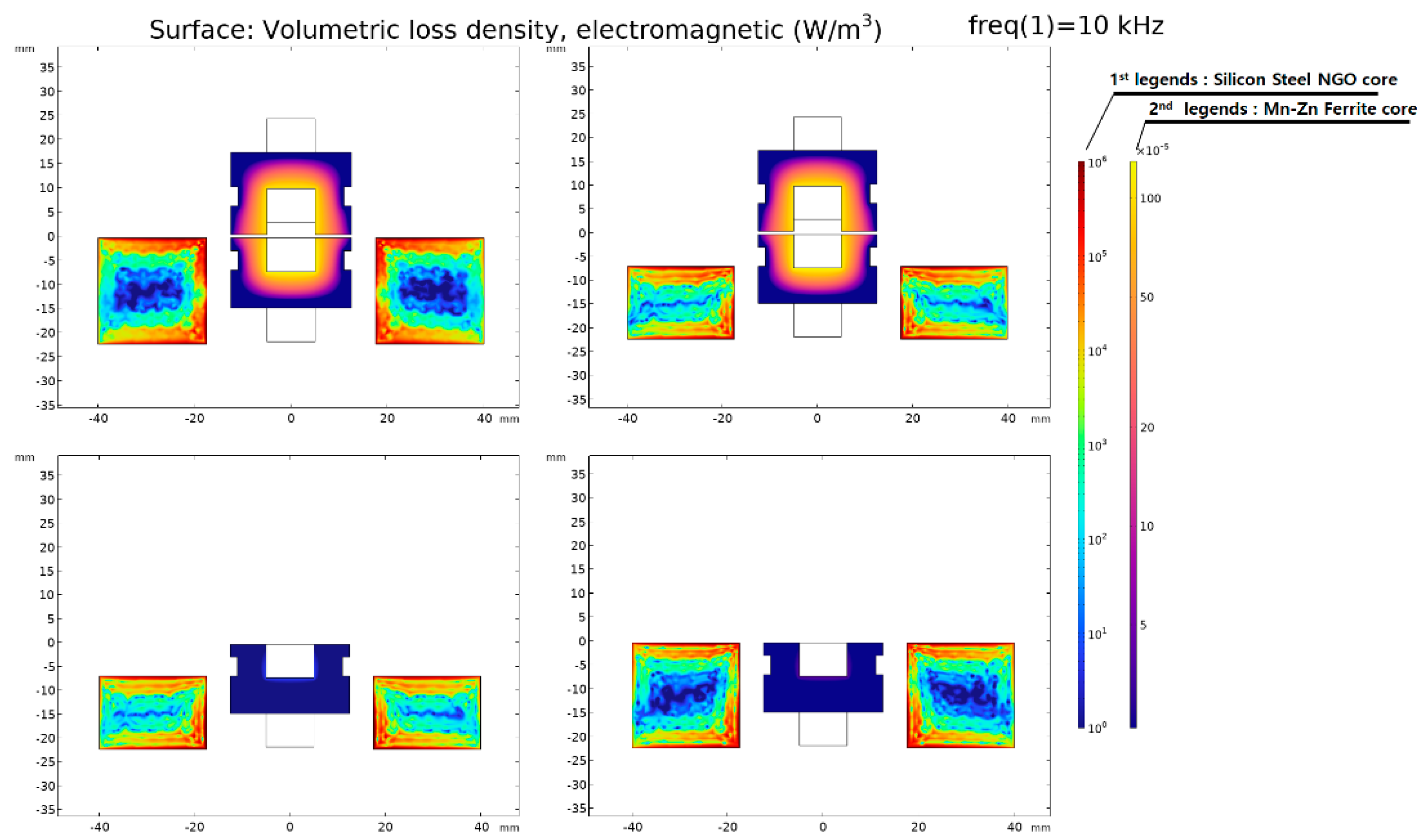 Energies 16 08045 g013
