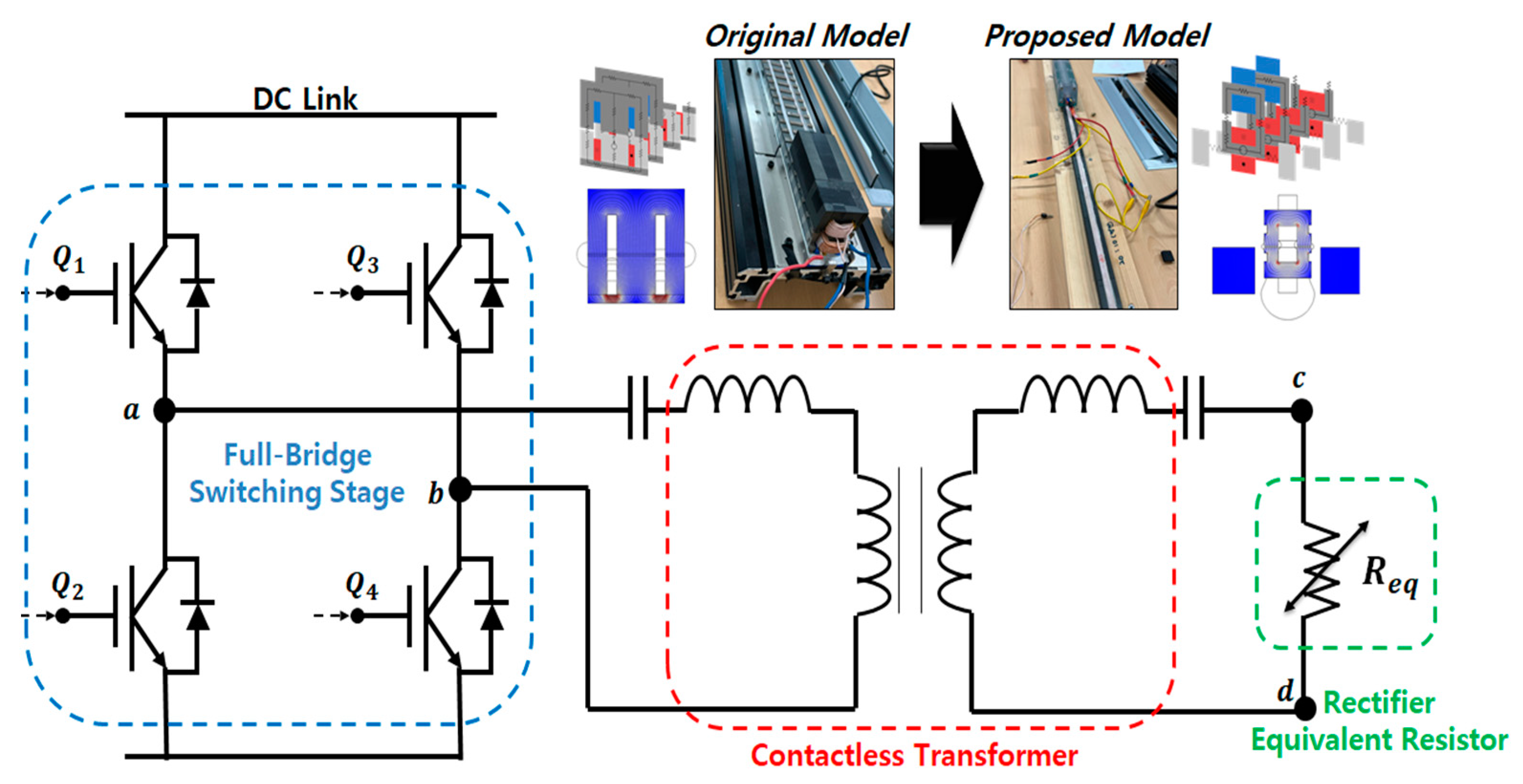 Energies 16 08045 g014