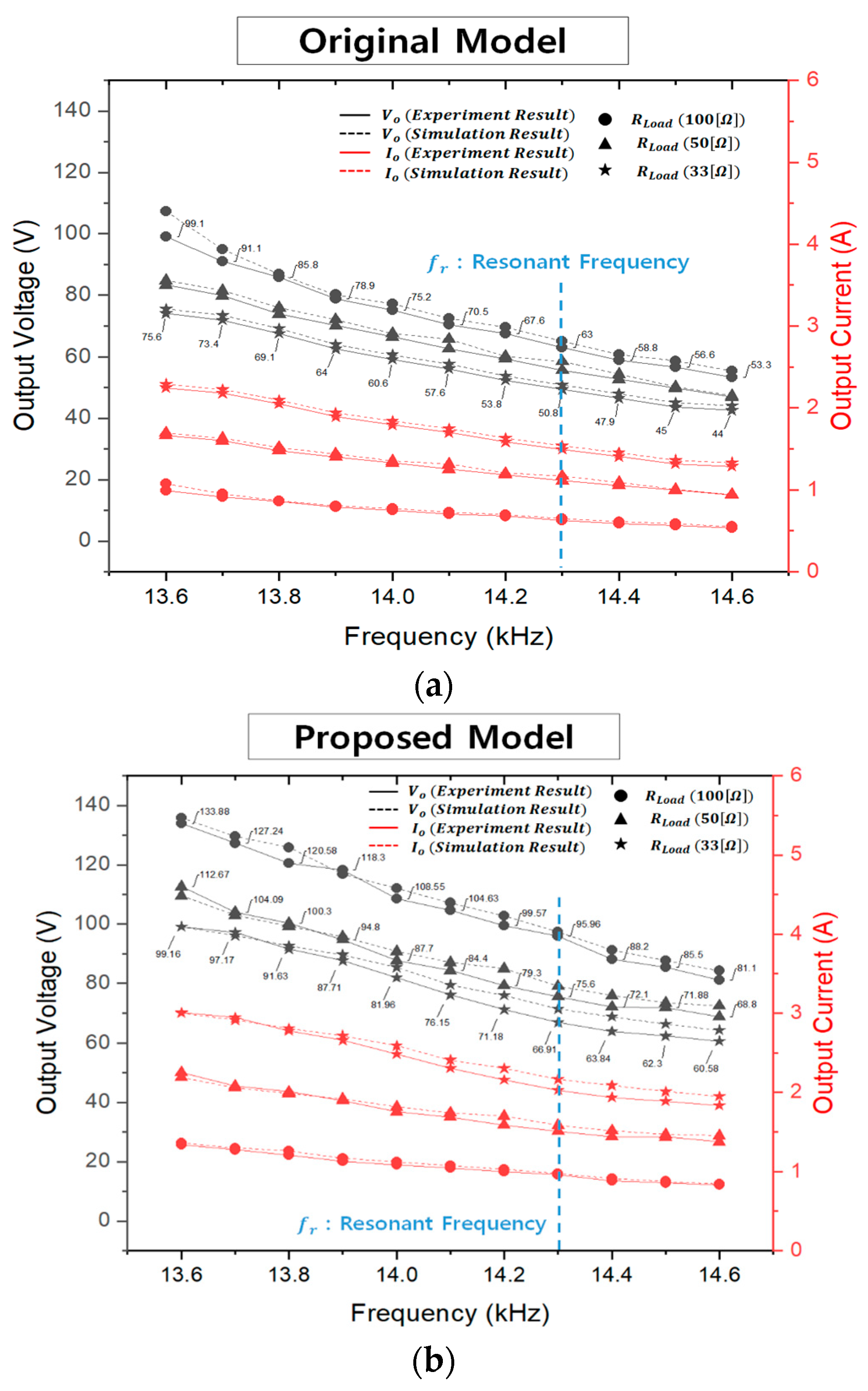 Energies 16 08045 g018