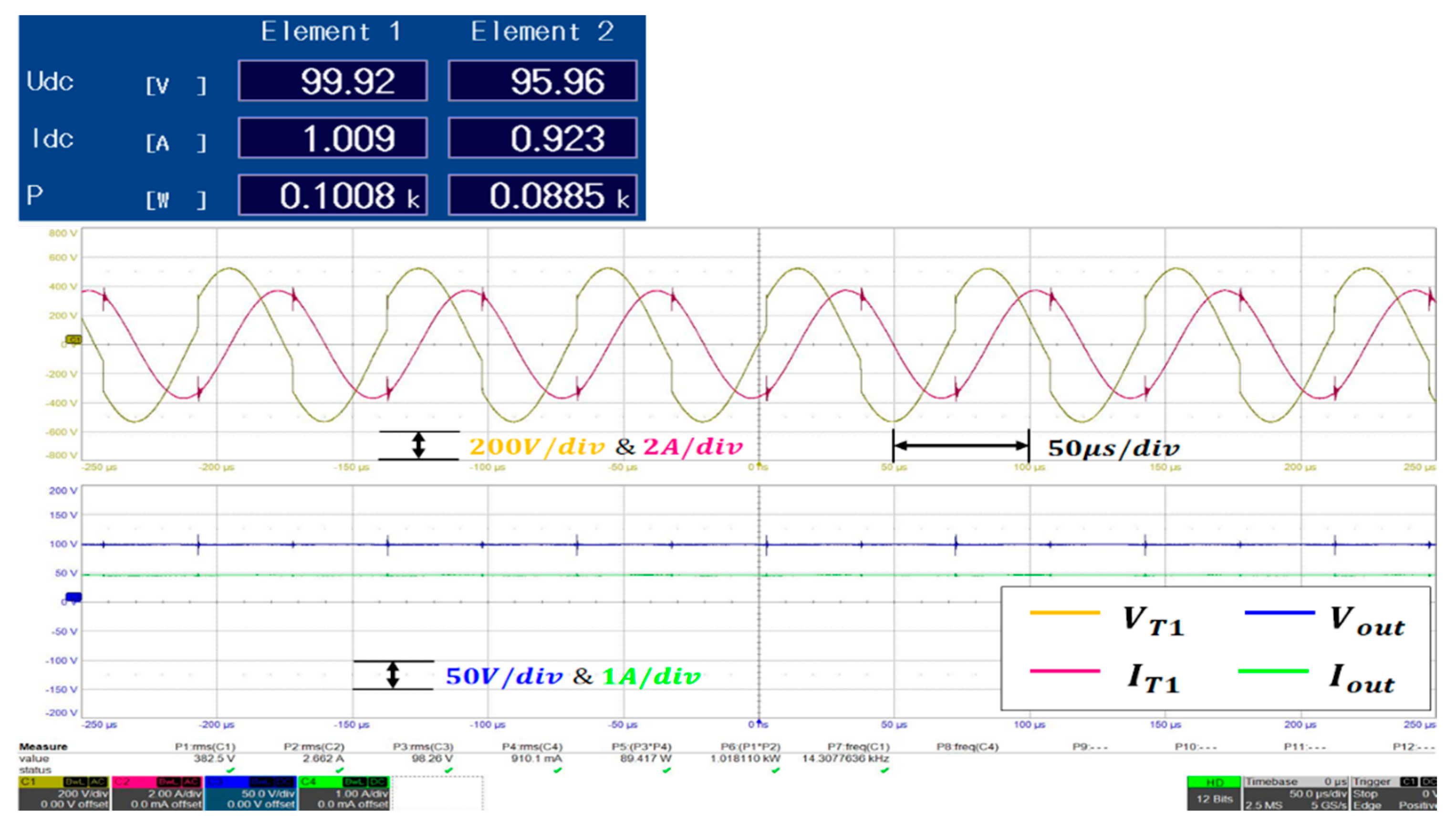 Energies 16 08045 g019