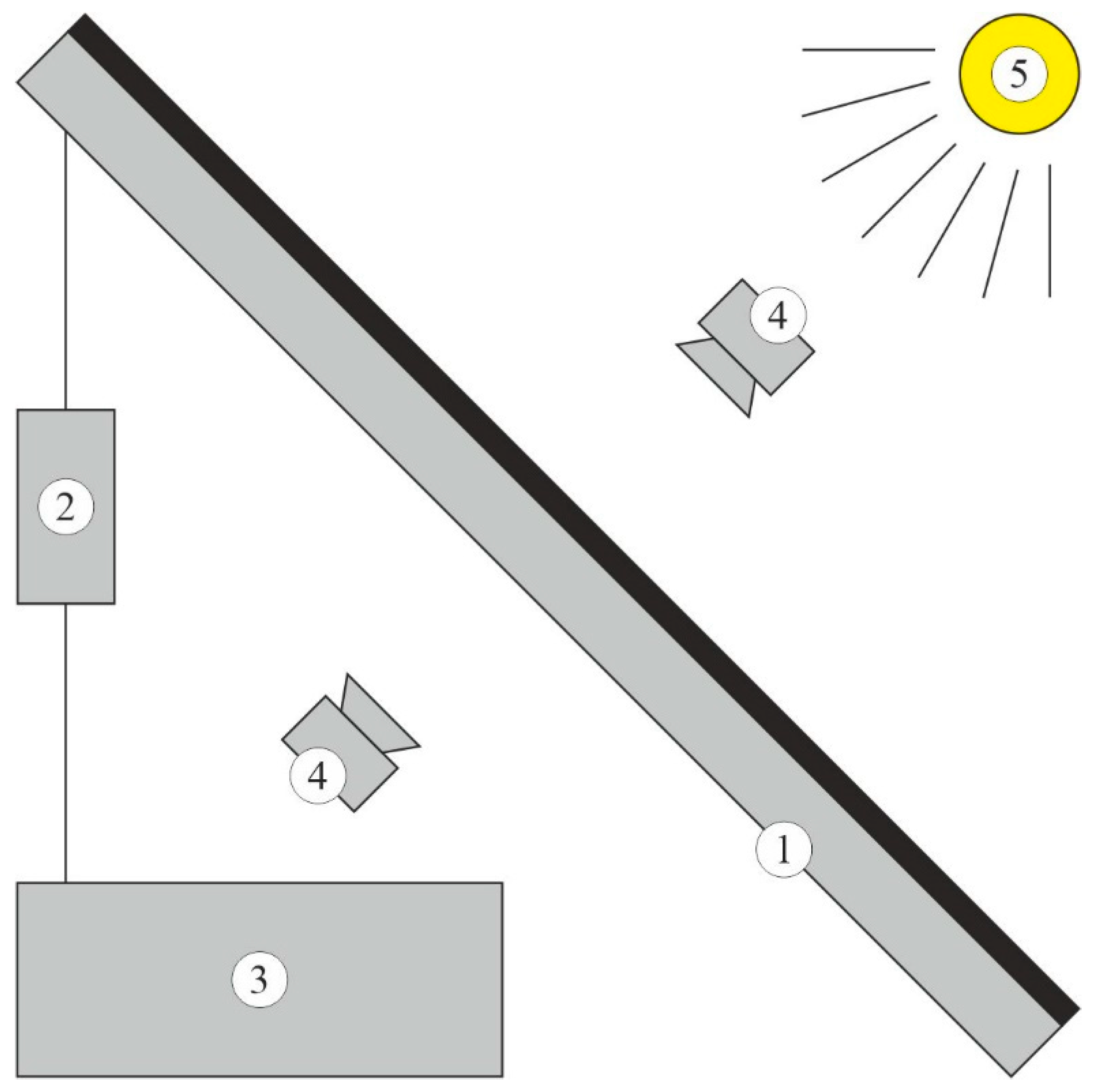 Energies 16 08047 g001
