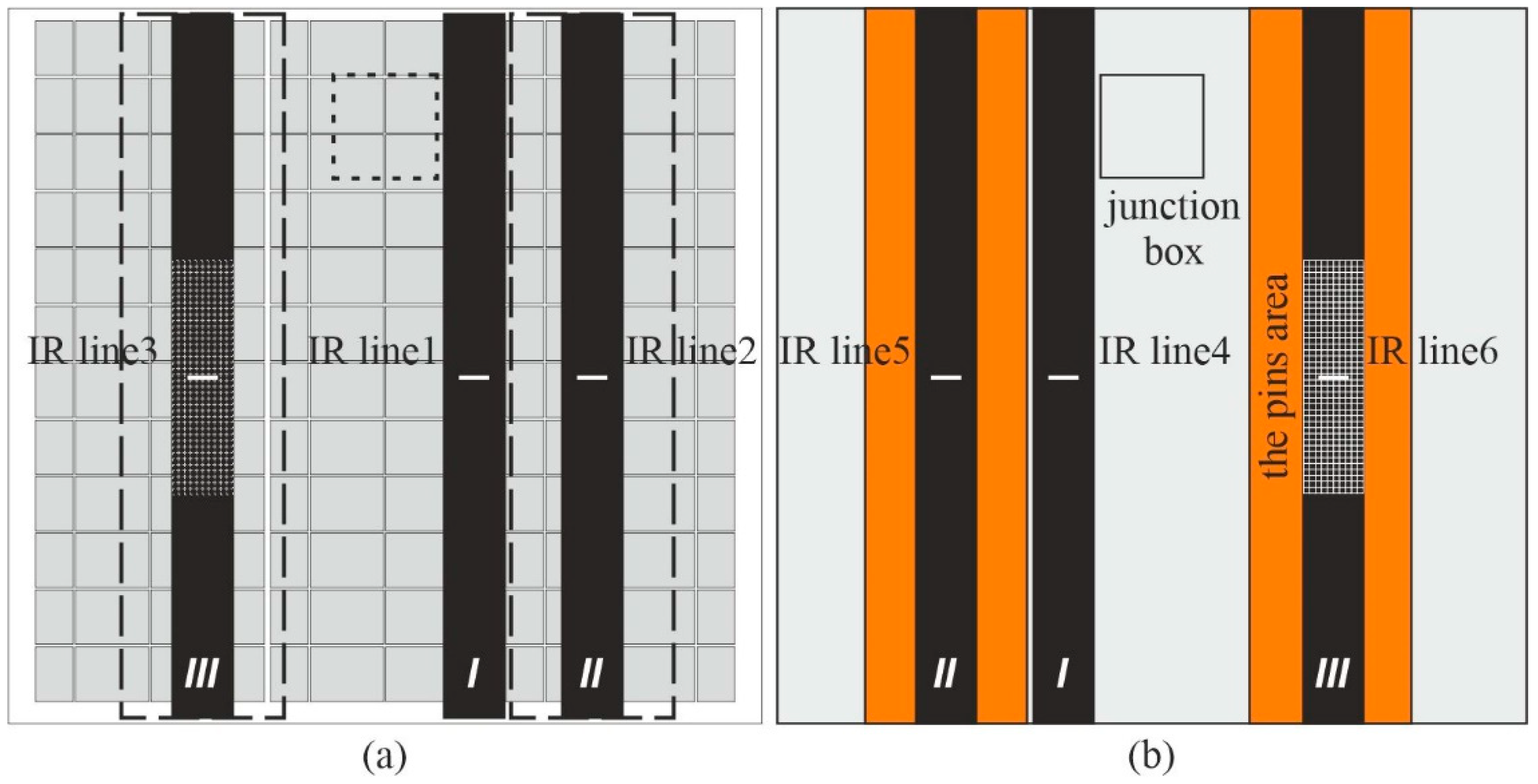 Energies 16 08047 g003