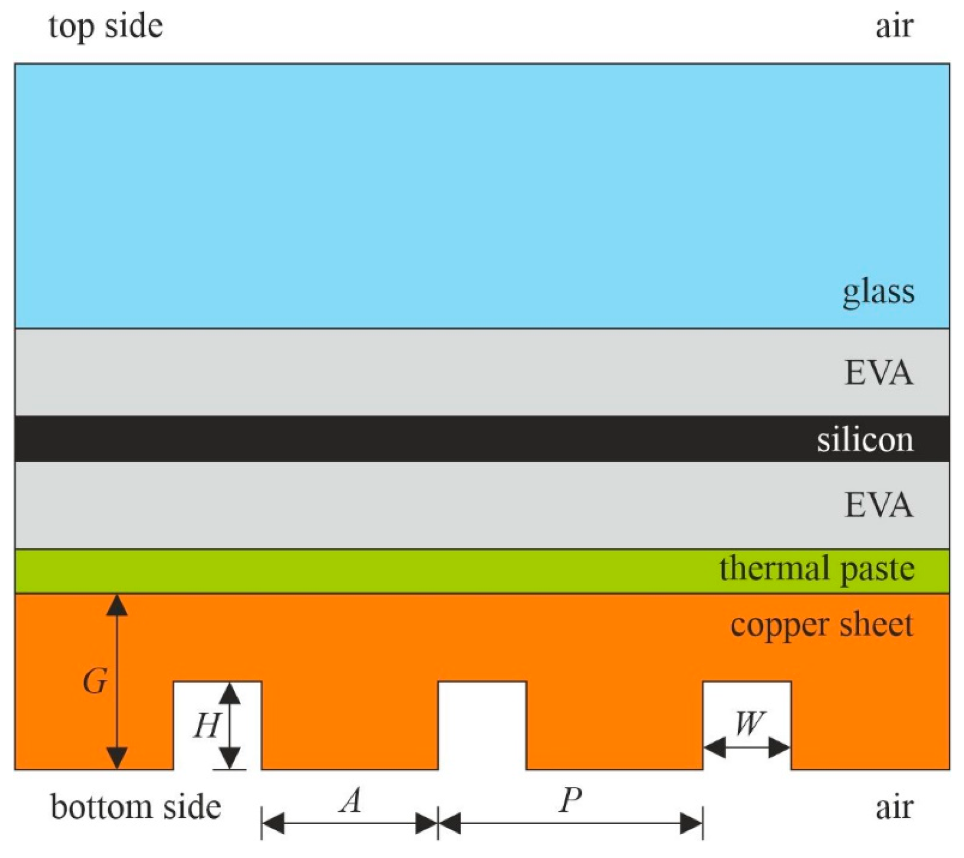 Energies 16 08047 g004