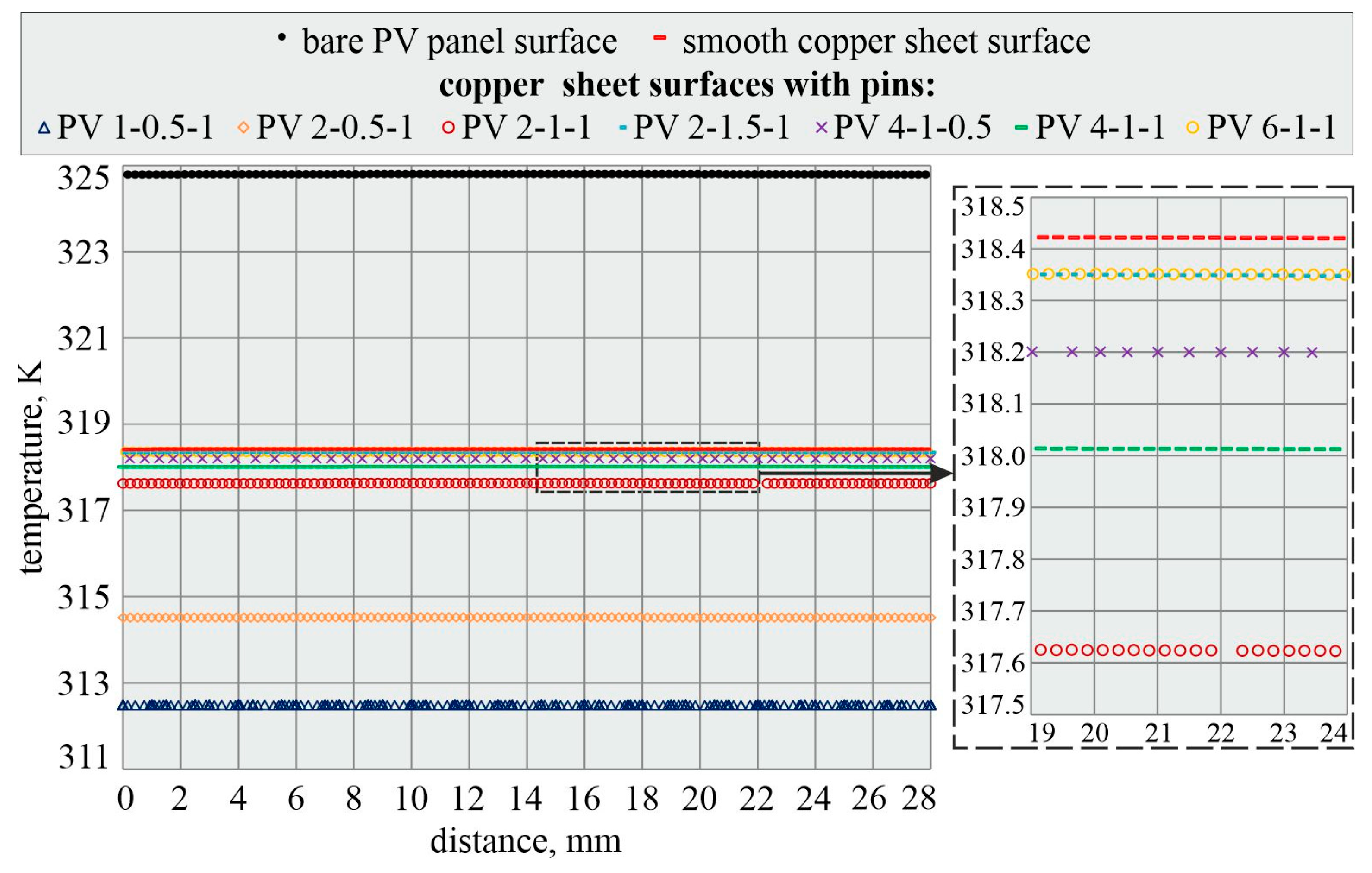 Energies 16 08047 g008