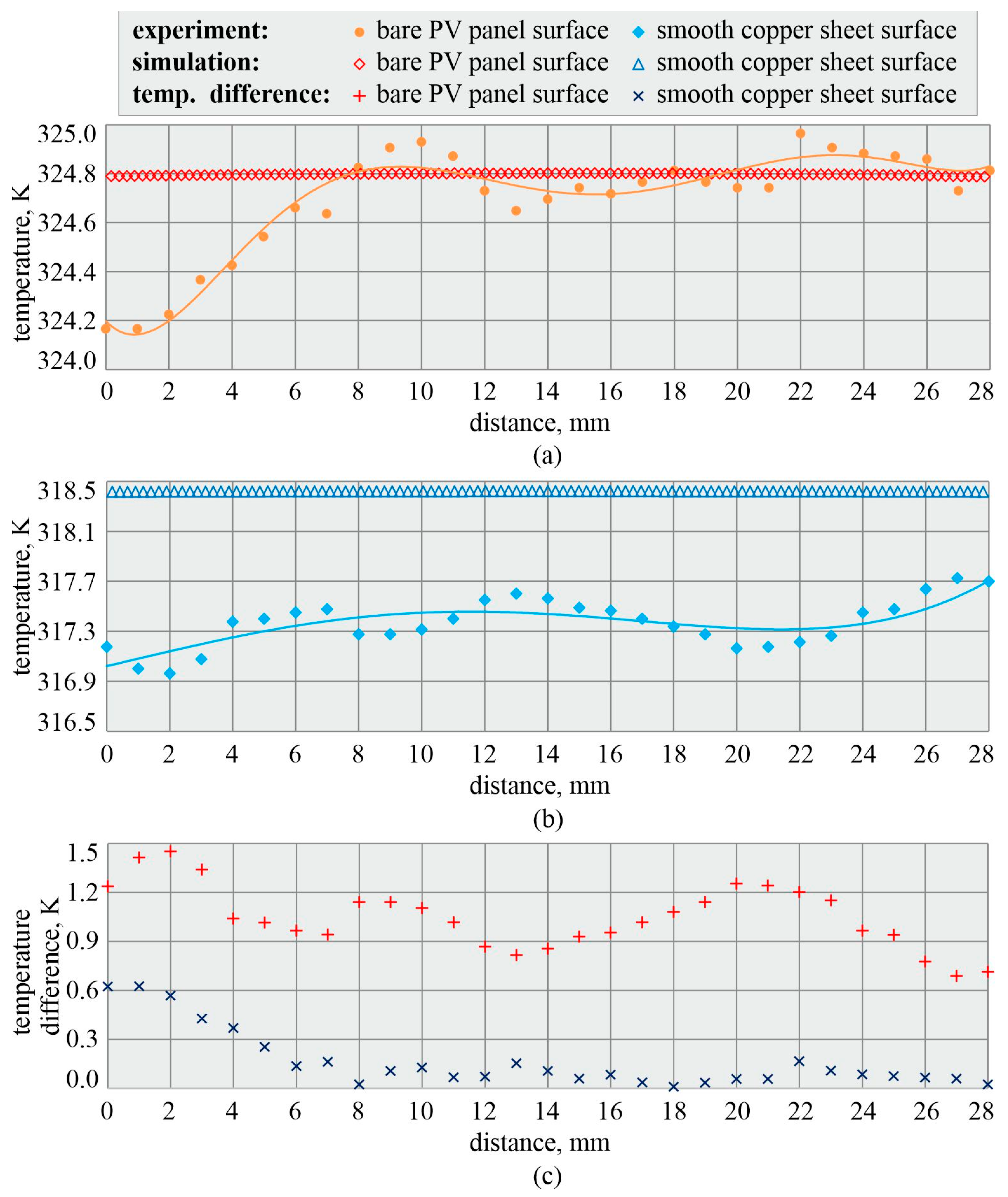 Energies 16 08047 g010