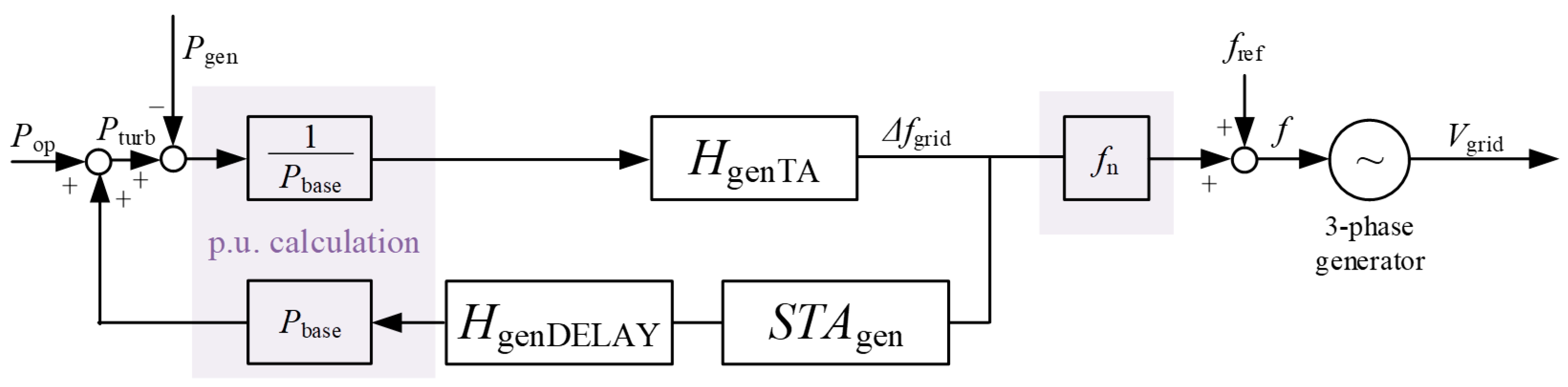 Energies 16 08054 g002