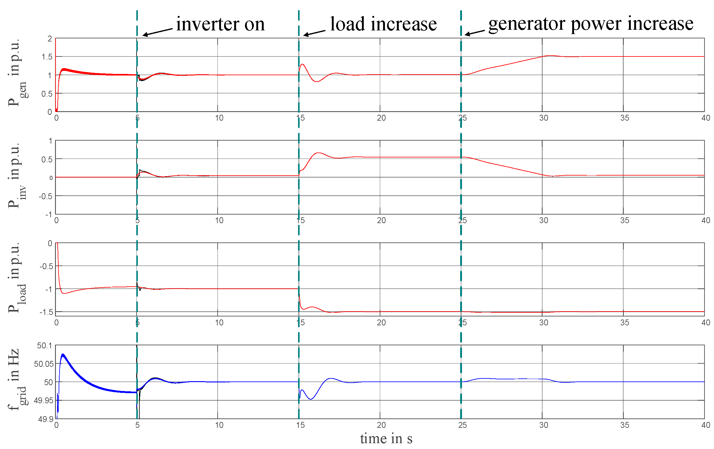 Energies 16 08054 g004