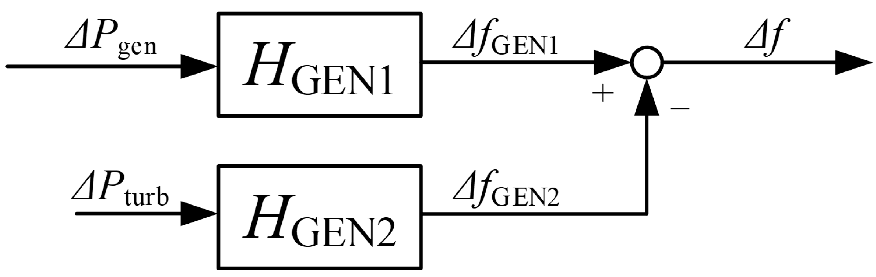 Energies 16 08054 g005