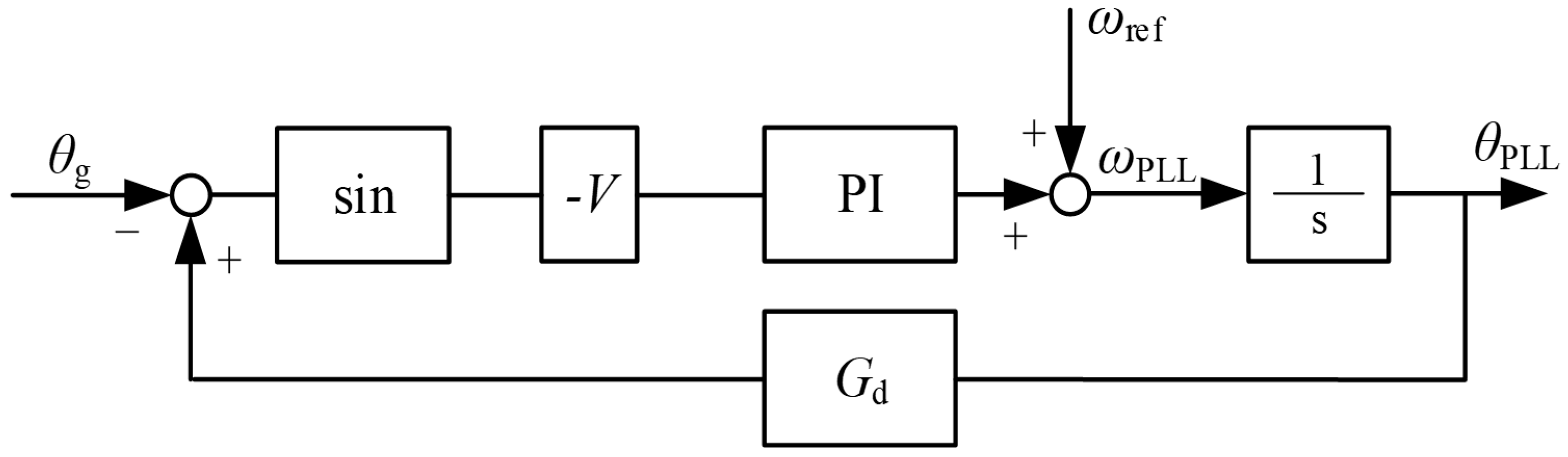 Energies 16 08054 g006
