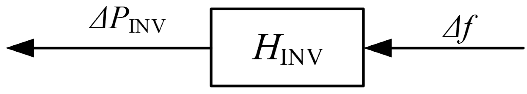 Energies 16 08054 g007