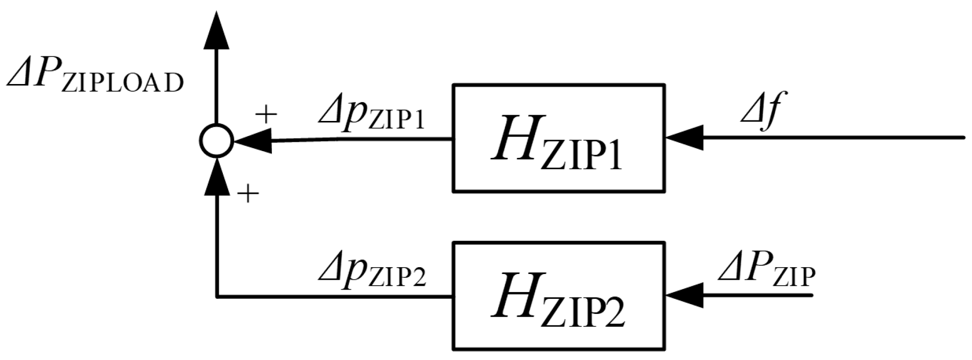 Energies 16 08054 g008