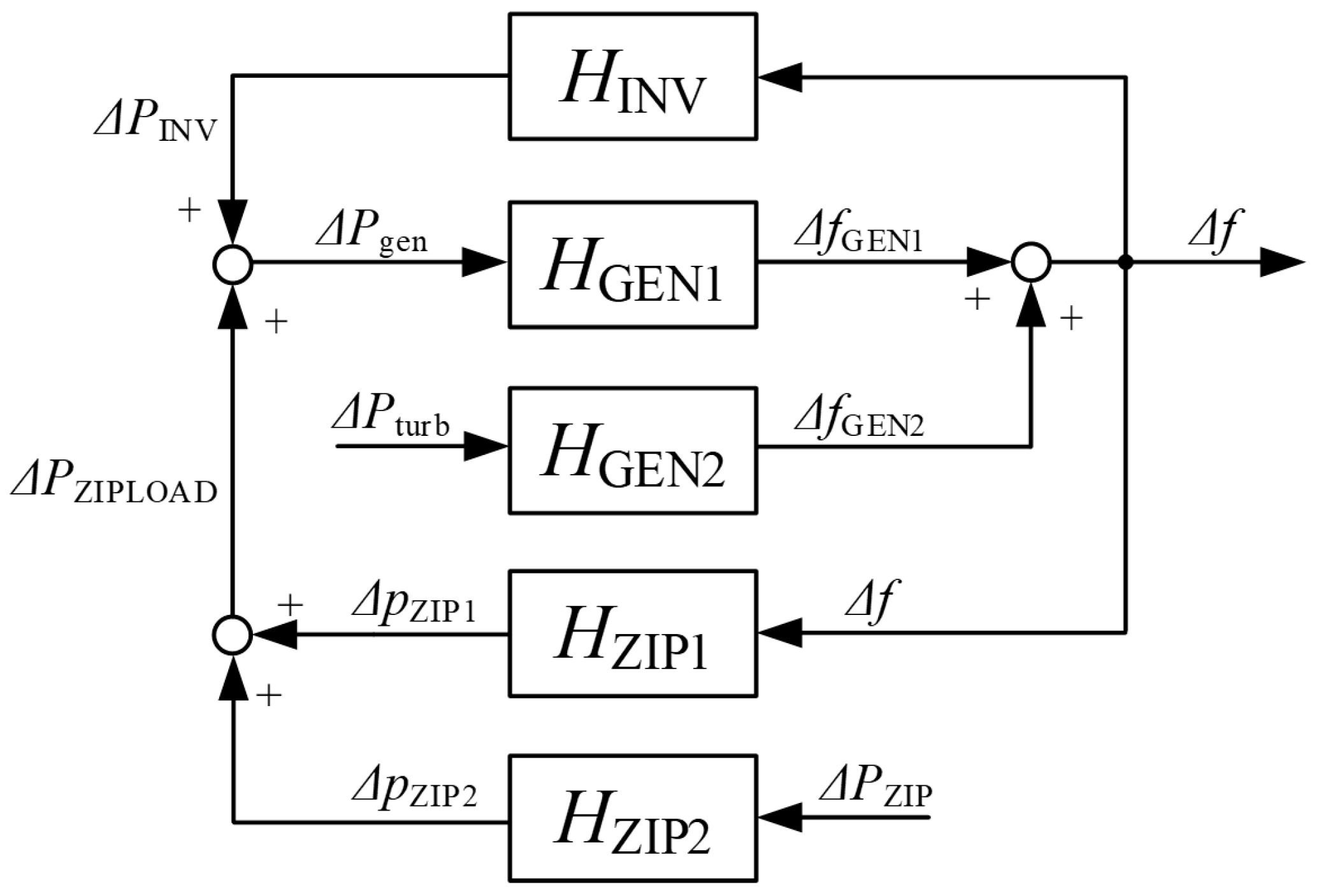 Energies 16 08054 g009