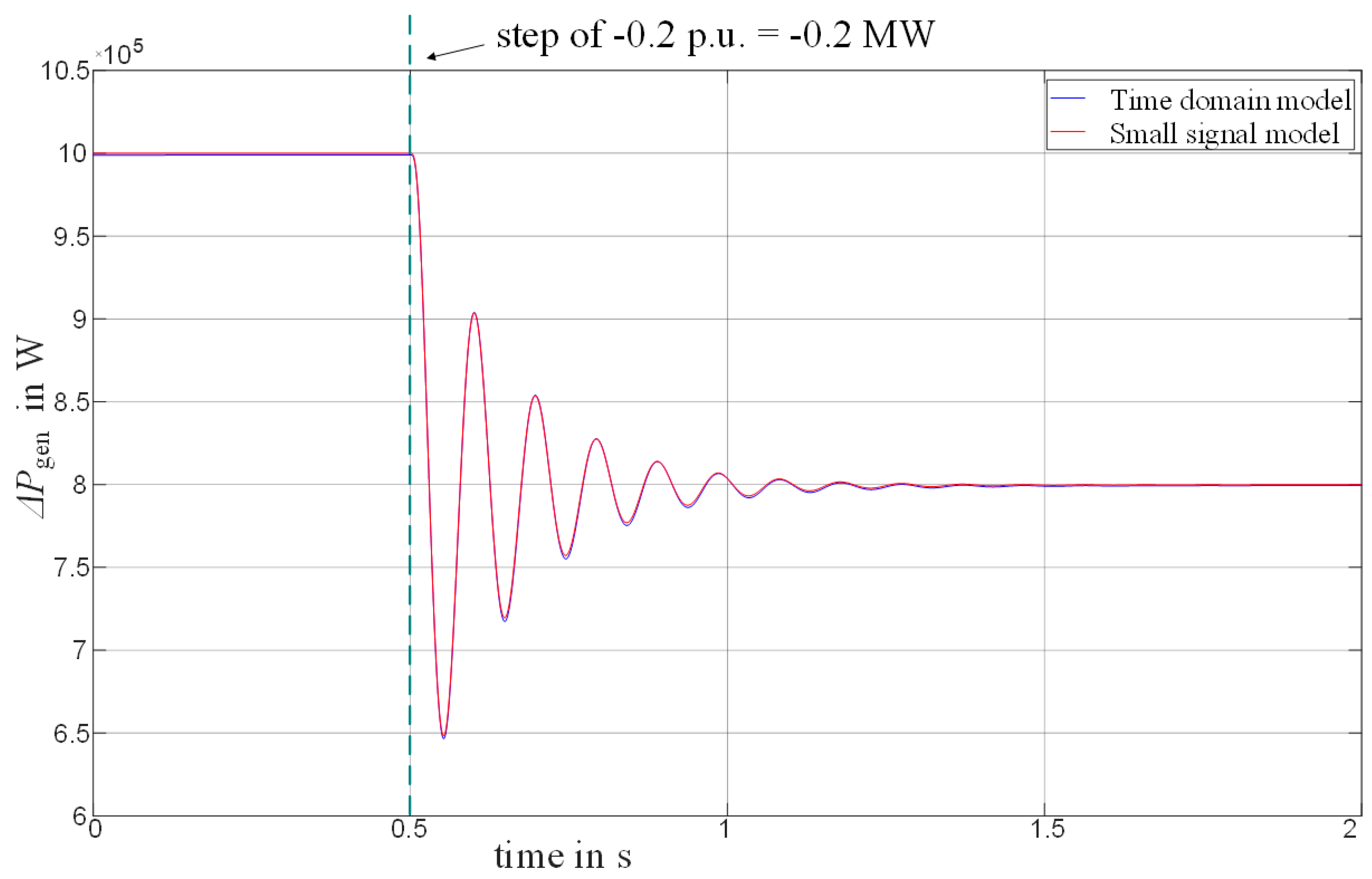 Energies 16 08054 g010