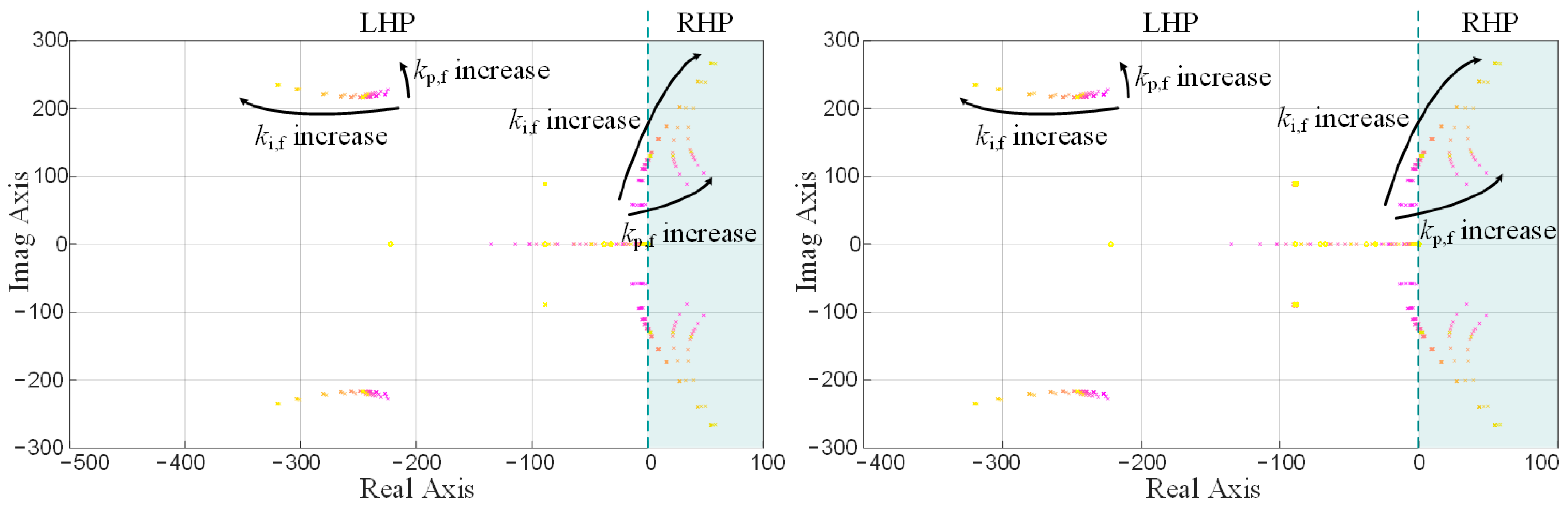 Energies 16 08054 g011