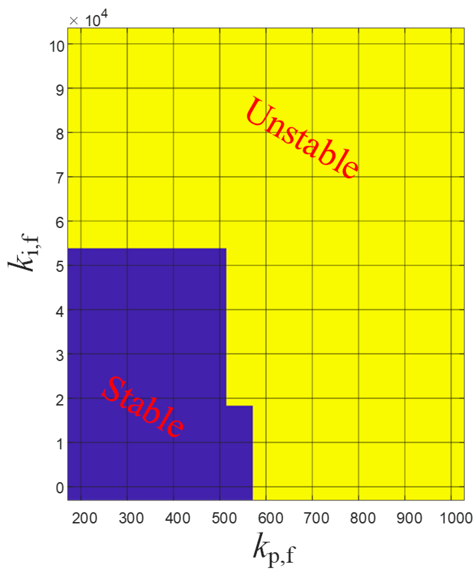 Energies 16 08054 g012