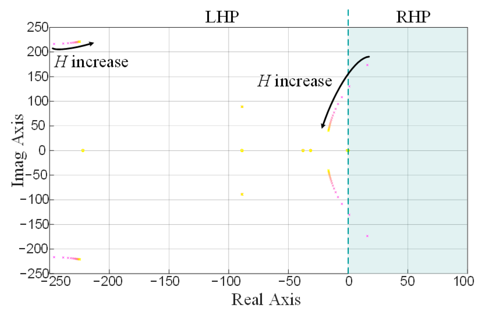 Energies 16 08054 g013