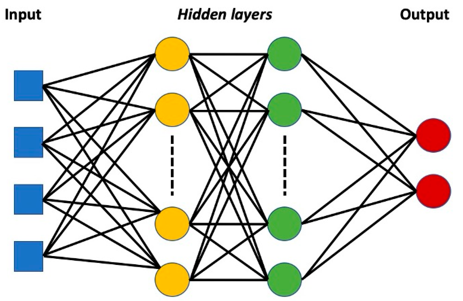 Energies 16 08057 g004