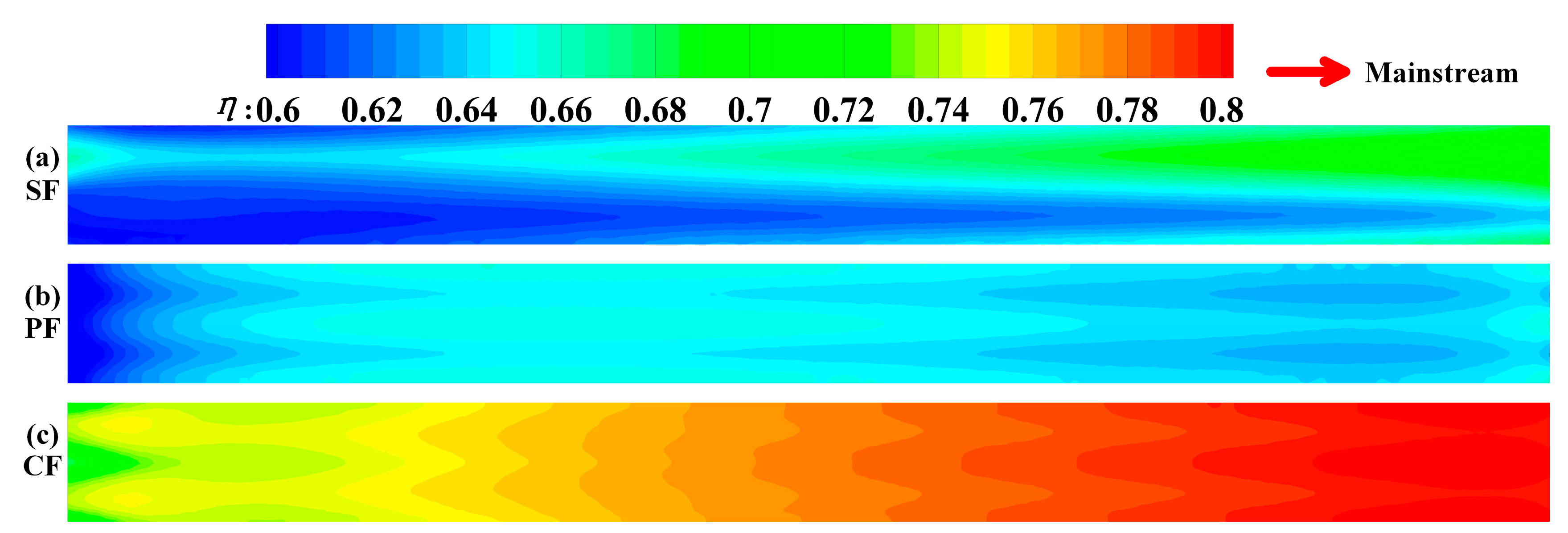 Energies 16 08058 g005 Energies 16 08058 g005