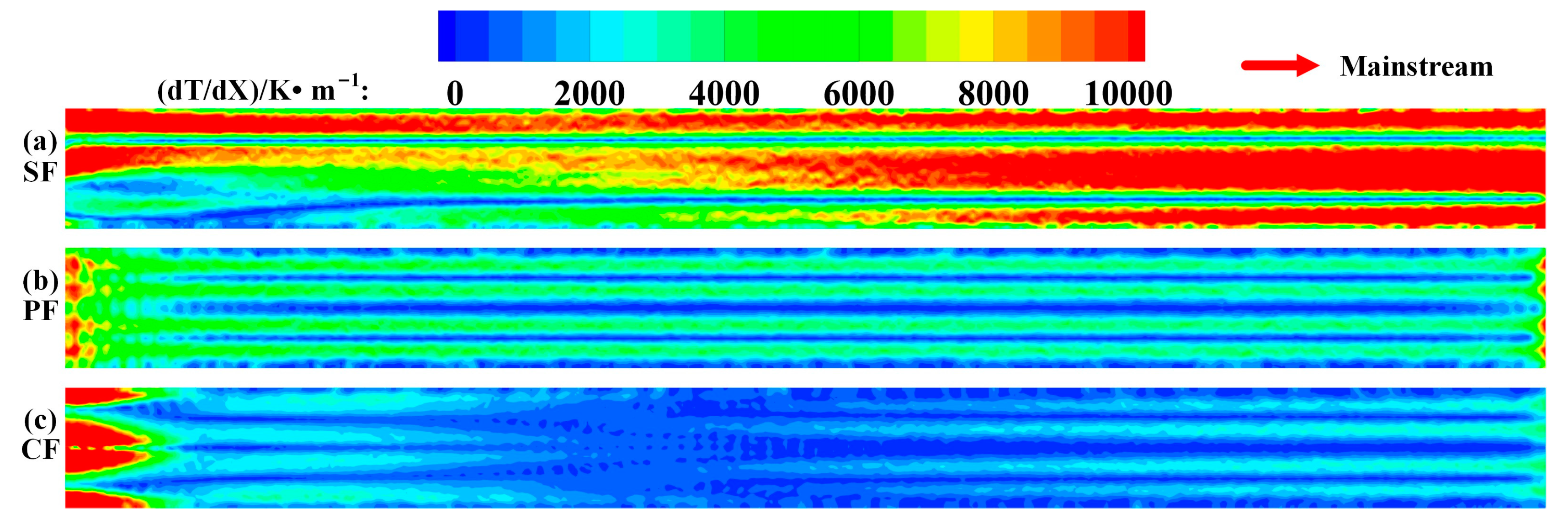 Energies 16 08058 g006 Energies 16 08058 g006