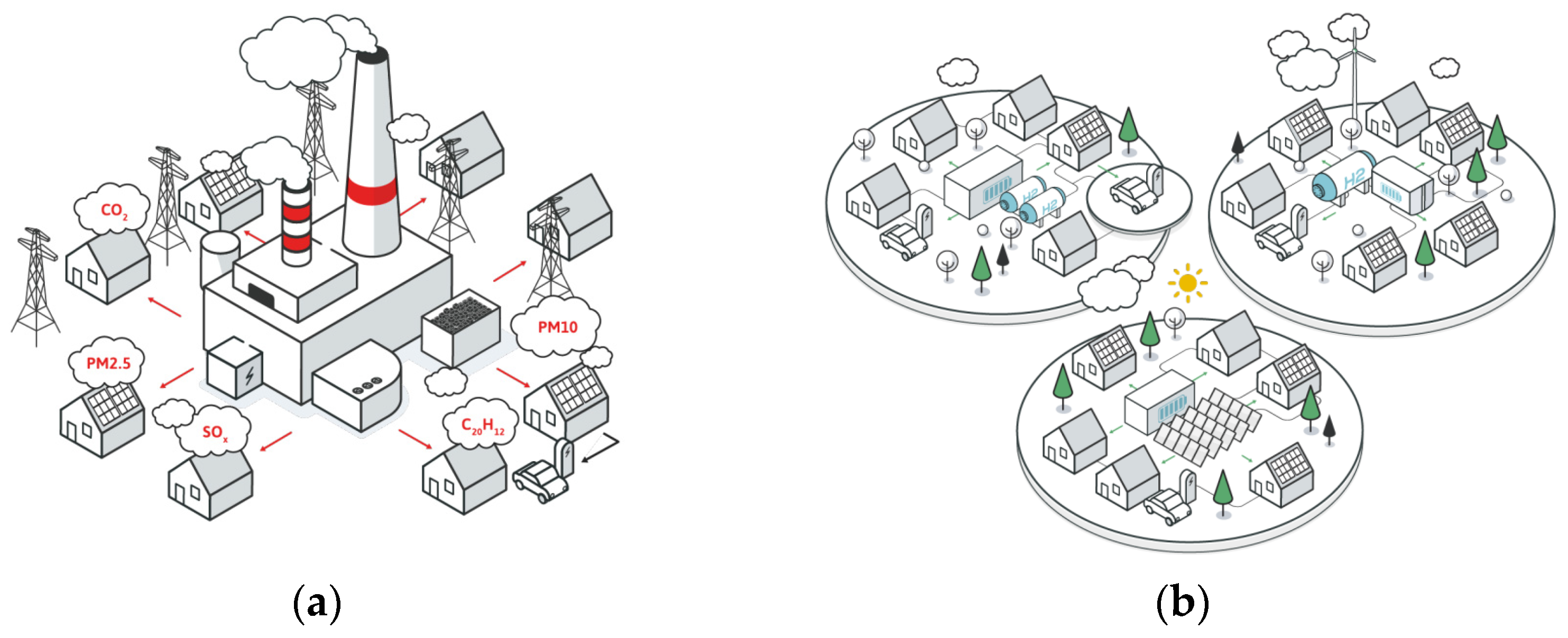 Energies 16 08059 g001