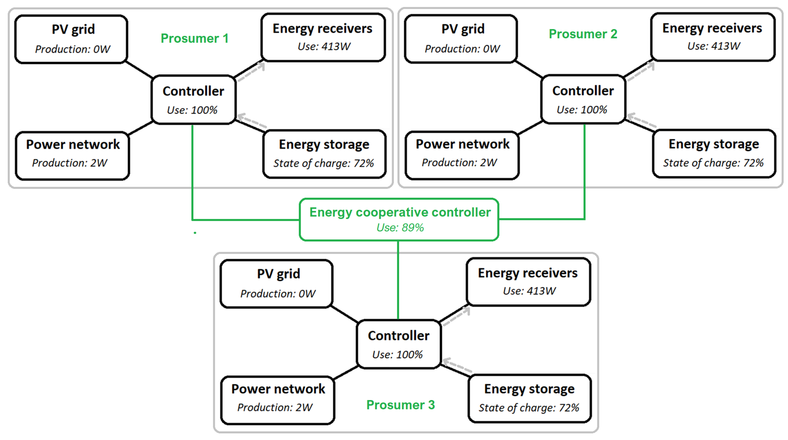 Energies 16 08059 g004