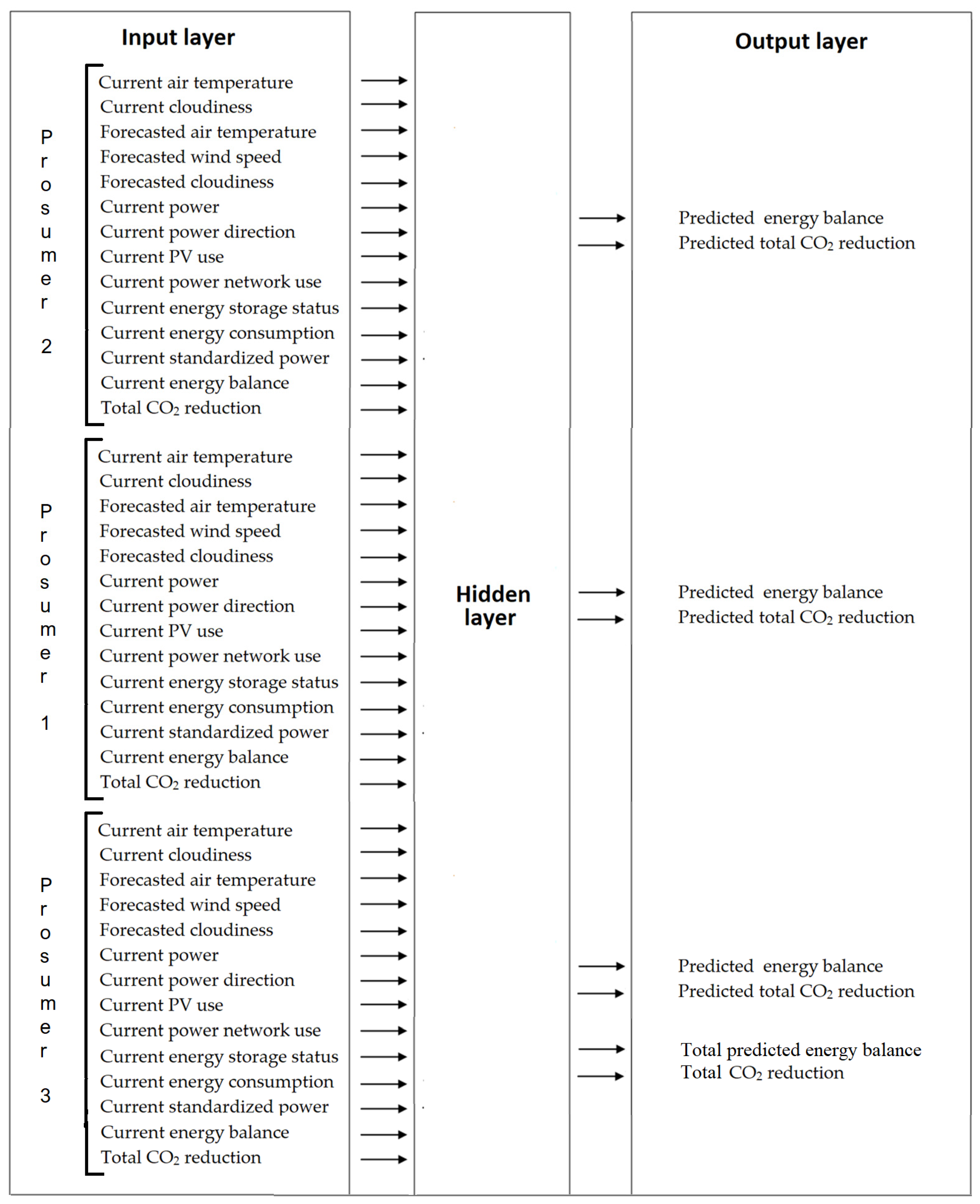 Energies 16 08059 g007