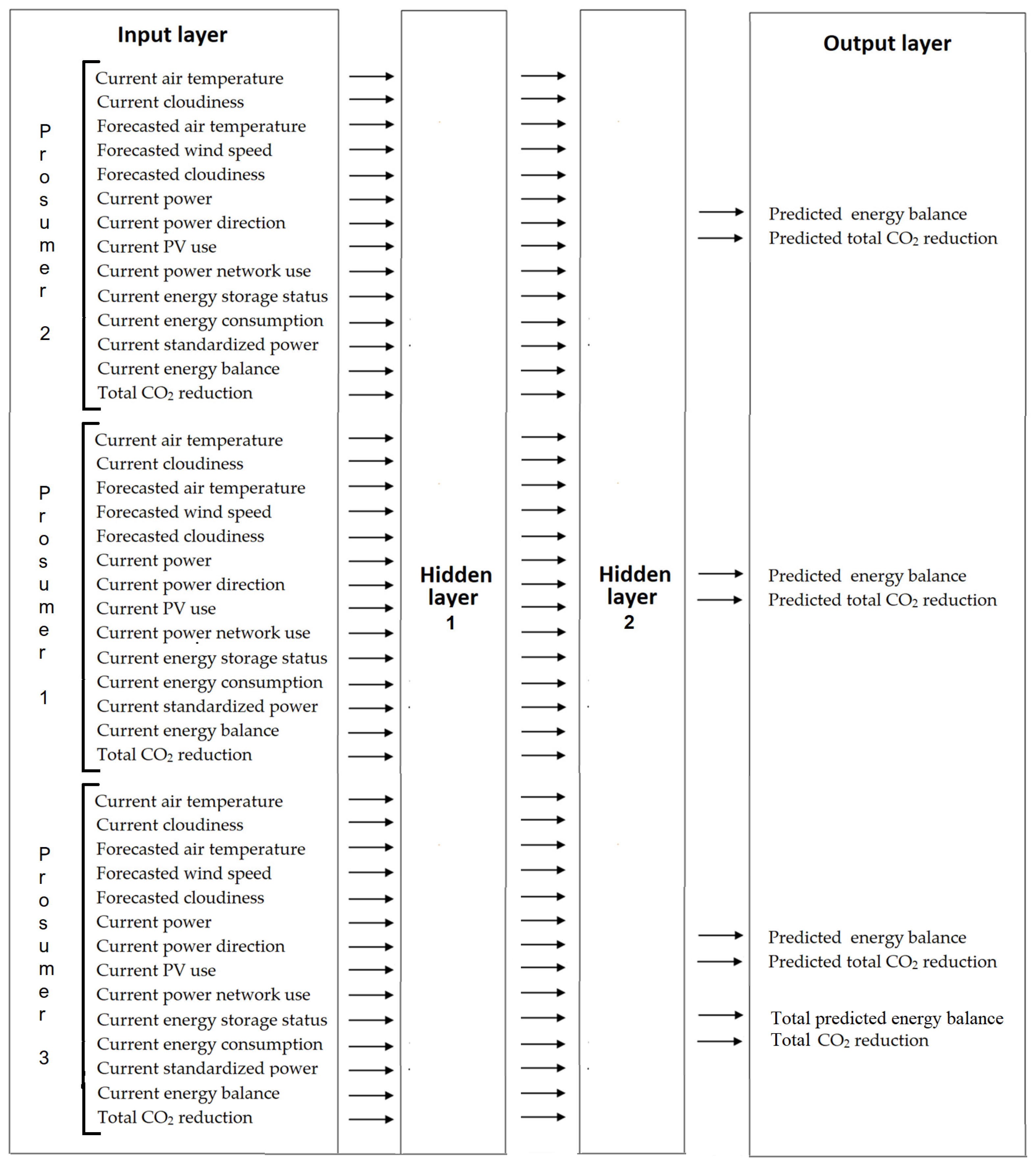 Energies 16 08059 g008