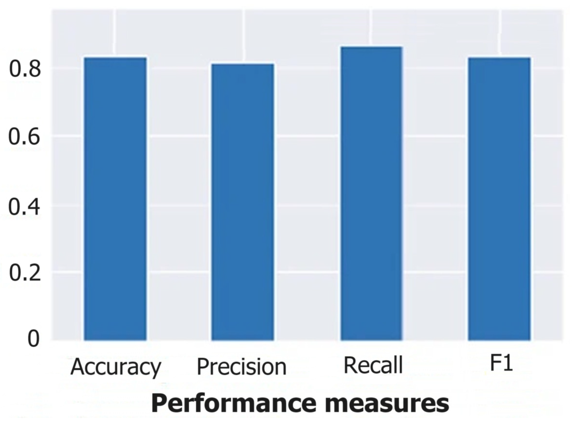 Energies 16 08059 g010
